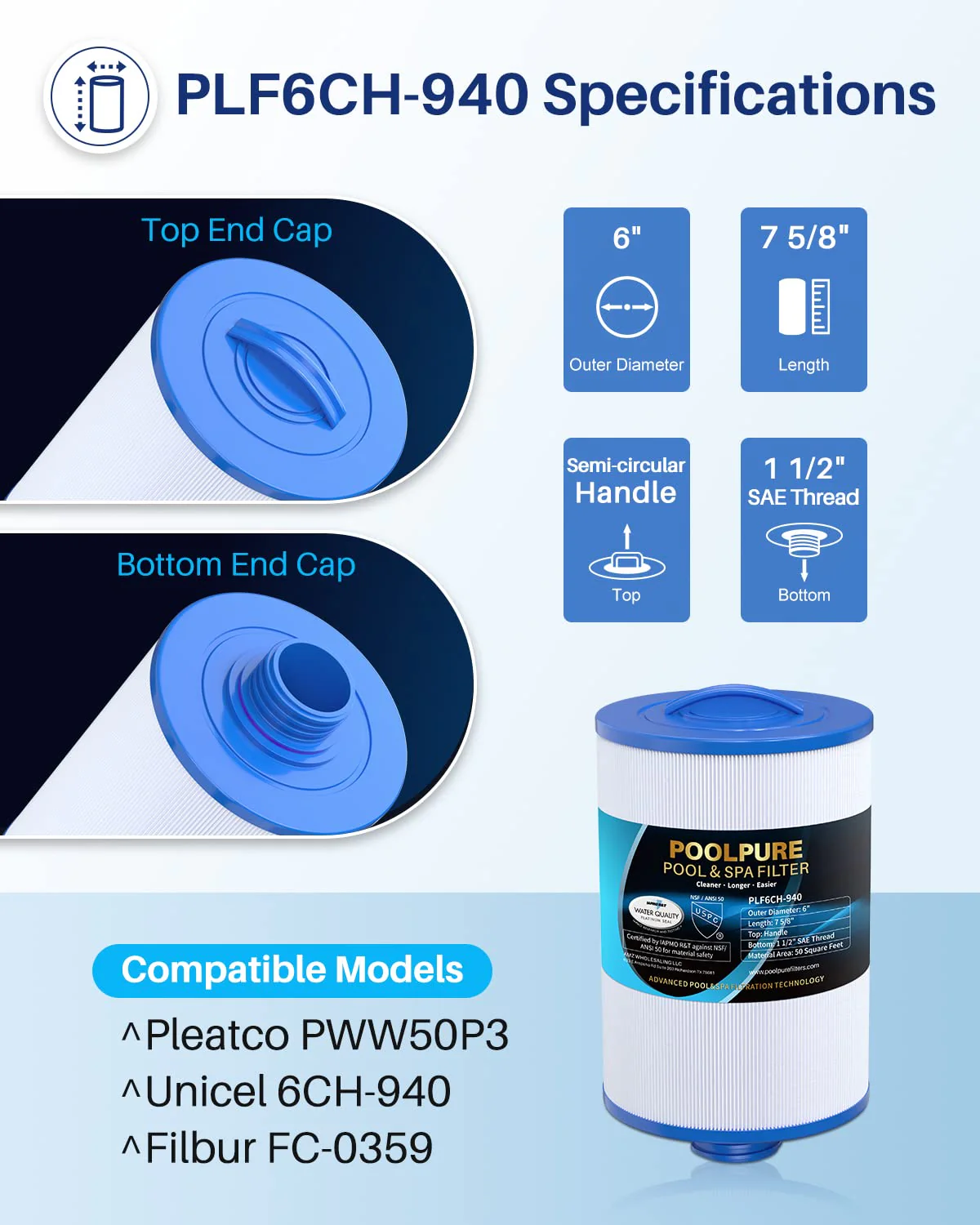 POOLPURE 6CH-940 Spa Filter Replaces PWW50P3(1 1/2" Coarse Thread), 817-0050, Filbur FC-0359, 25252, 03FIL1400, Waterway Front Access Skimmer, Screw in SAE Thread Filter 2 Pack - Image 8