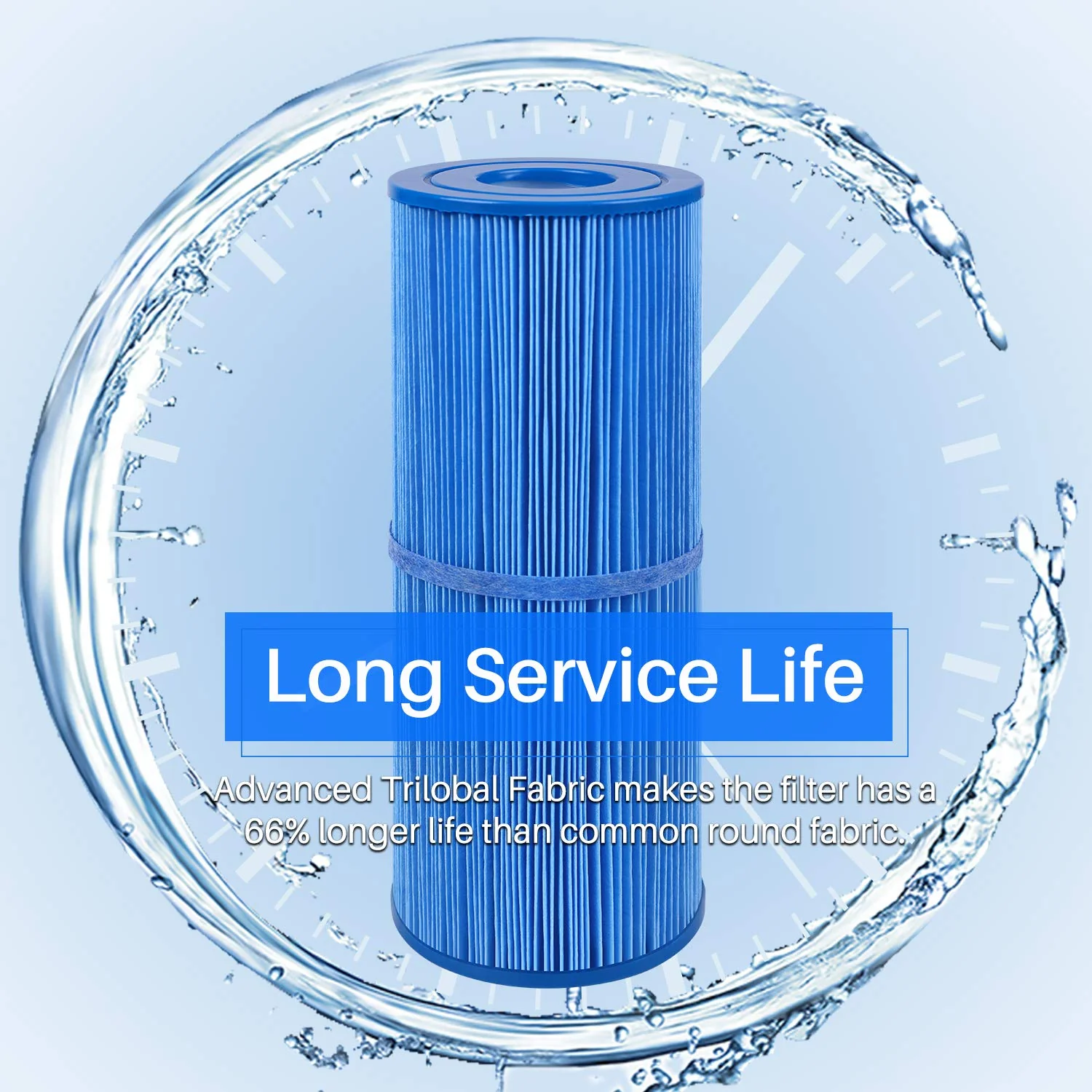POOLPURE Antimicrobia PRB25-IN-M Spa Filter Replaces Unicel C-4326RA, Guardian 413-106, Filbur FC-2375M, 3005845, 17-2327, 100586, 33521, 25392, 817-2500, 5X13 Spa Filter, 2 Pack - Image 4