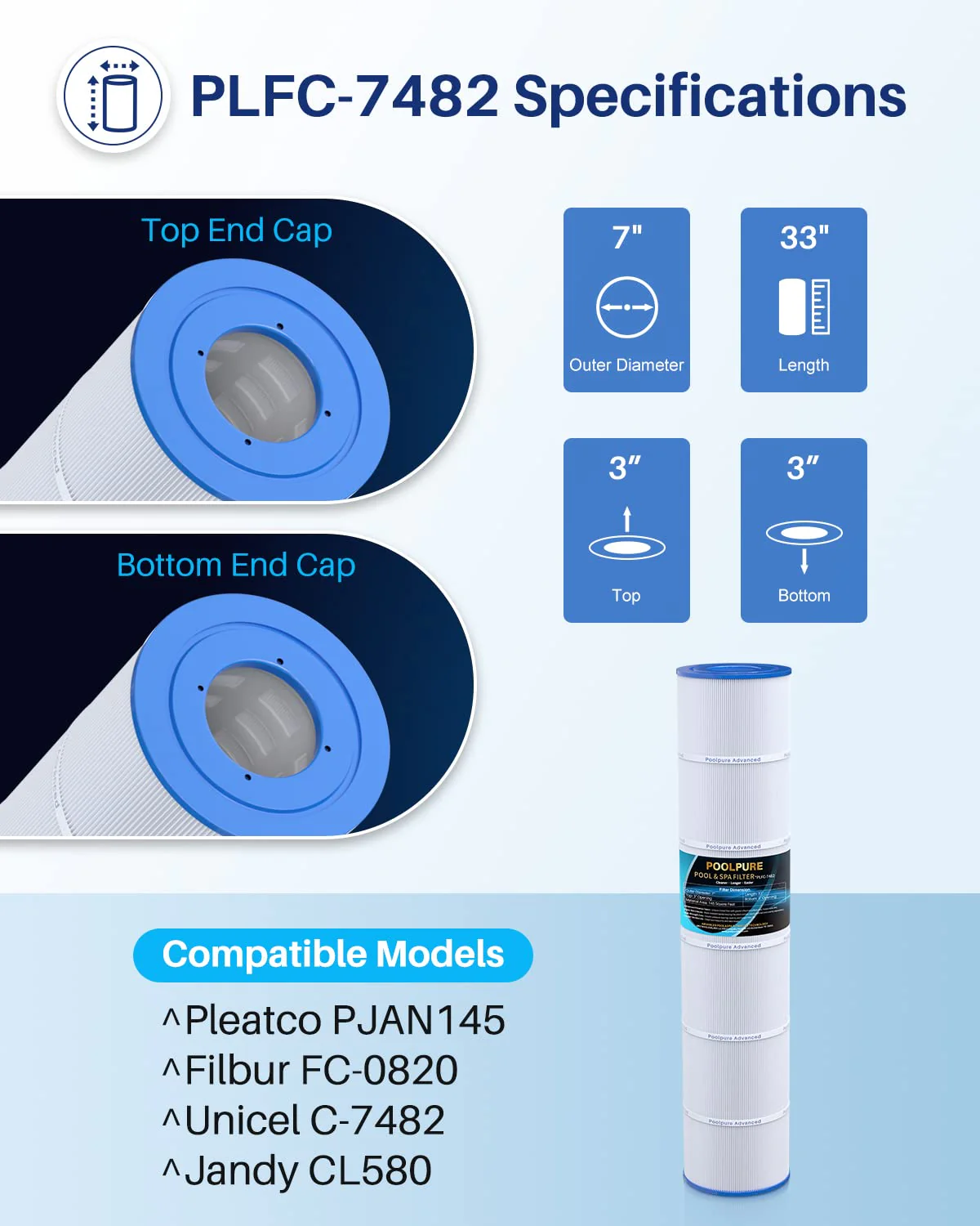 POOLPURE C-7482 Pool Filter Replaces Jandy CL580, CV580, PJAN145, Ultral-A10, Unicel C-7482, Filbur FC-0820, A0104100, R0357900, Filbur FC-6415, SD-01109, 145 sqft Filter Cartridge 4 Pack - Image 8