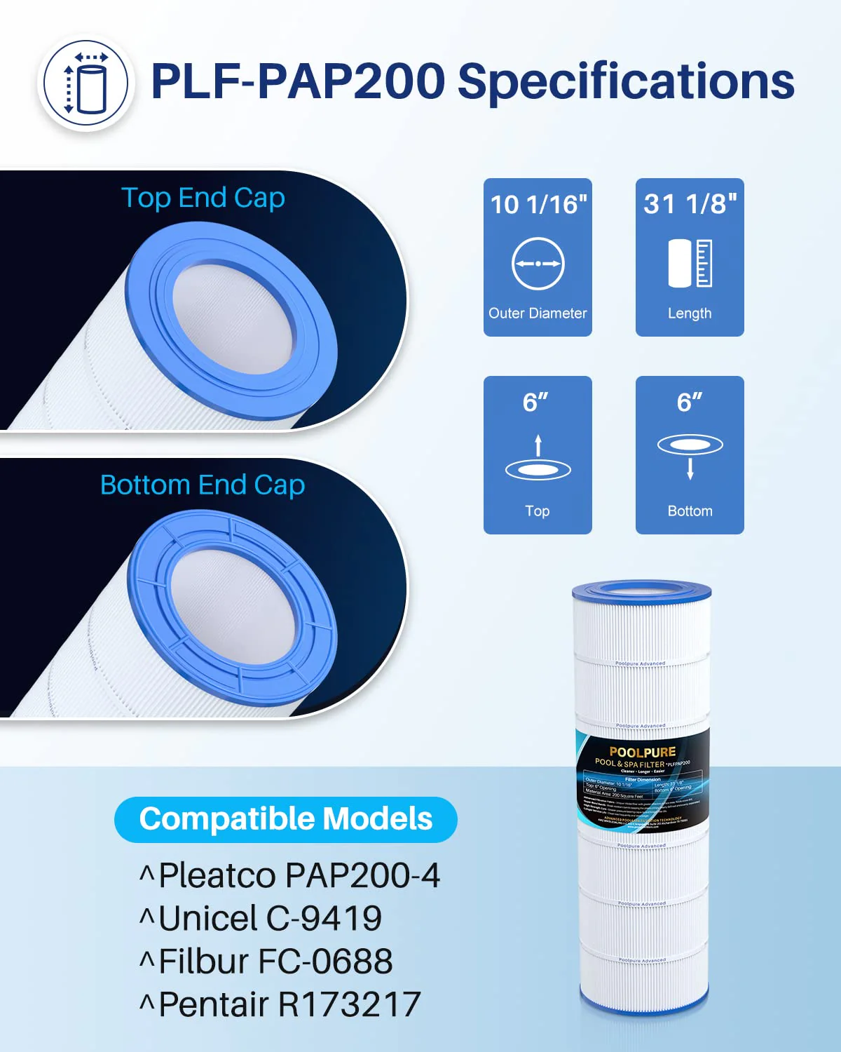 POOLPURE PAP200 Pool Filter Replaces Pentair Clean and Clear 200, CC200, Unicel C-9419, Ultral-C5, PP-C5, Filbur FC-0688, R173217, 59054400, Aladdin 29902, Baleen AK-8005, 200 sq.ft Cartridge, 1 Pack - Image 7