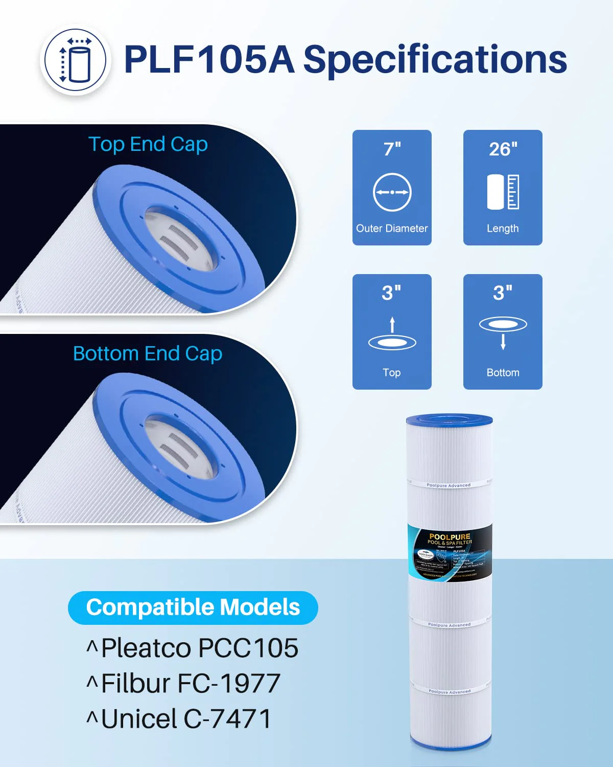 POOLPURE PCC105-PAK4 Replaces Pentair CCP420, 178584, Ultral-A6, Unicel C-7471, 817-0106, R173576, Filbur FC-1977, 570-0425-07, Pentair Clean and Clear Plus 420, L x OD: 26"x7", 4X105 sq.ft. Cartridge - Image 7