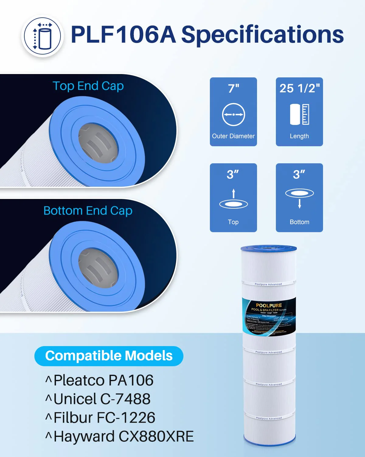 POOLPURE PLF106A Filter Replaces Hayward CX880XRE, Pleatco PA106-PAK4, Ultral-A1, Unicel C-7488, Filbur FC-1226, FC-6430, Hayward SwimClear C4020, C4025, C4030, 4 X 106 sq. ft. Filter Cartridge 4 Pack - Image 7