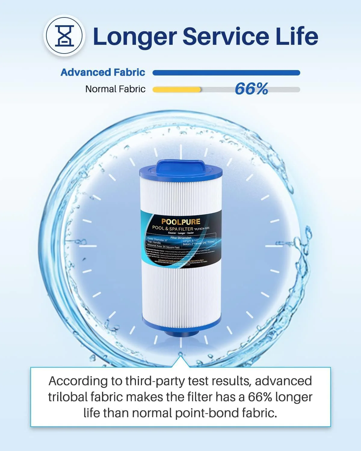 POOLPURE PLF4CH-935 Spa Filter Replaces 4CH-935, PWW35L hot tub Filter, 817-4035, FC-0170, SD-01235, PDC580-AFS, X268554, X268535, Waterway Teleweir 35 SF, Pure N Clean PC-0170 (2pack) - Image 4