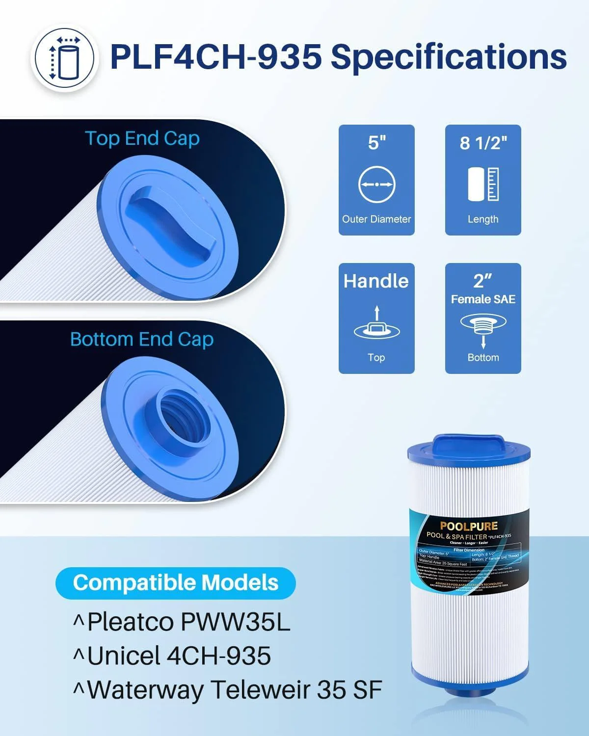 POOLPURE PLF4CH-935 Spa Filter Replaces 4CH-935, PWW35L hot tub Filter, 817-4035, FC-0170, SD-01235, PDC580-AFS, X268554, X268535, Waterway Teleweir 35 SF, Pure N Clean PC-0170 (2pack) - Image 7