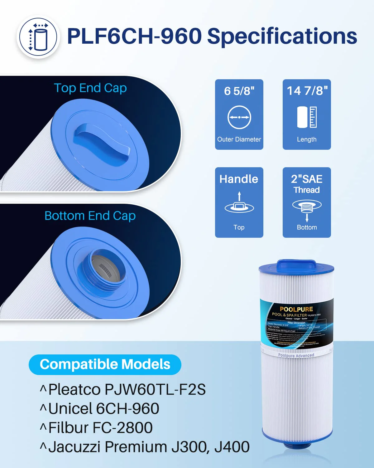 POOLPURE PLF6CH-960 Spa Filter Replaces PJW60TL-F2S, Jacuzzi Filters J-300, J400, Unicel 6CH-960, Filbur FC-2800, 6540-476, 6540-383, Hot Tub Filter with Closed Handle(Not be Removed) 2 Pack (14 7/8") - Image 7