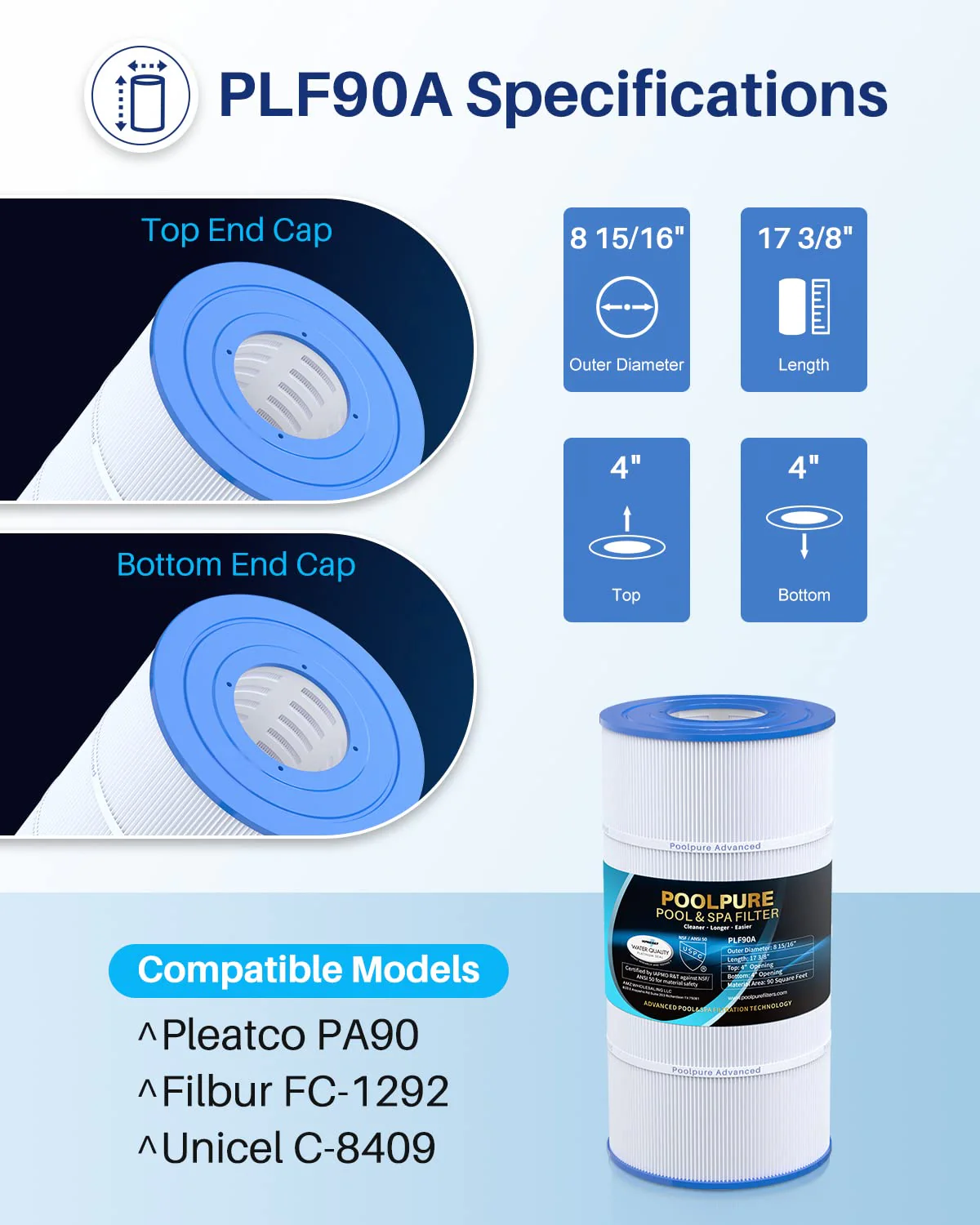 POOLPURE PLF90A Pool Filter Replaces Hayward C900, CX900RE, Pleatco PA90, Ultral-B6, Unicel C-8409, Filbur FC-1292, Sta-Rite PXC95, 90 sq.ft, L x OD: 17 3/8" x 8 15/16" (2 Pack) - Image 9