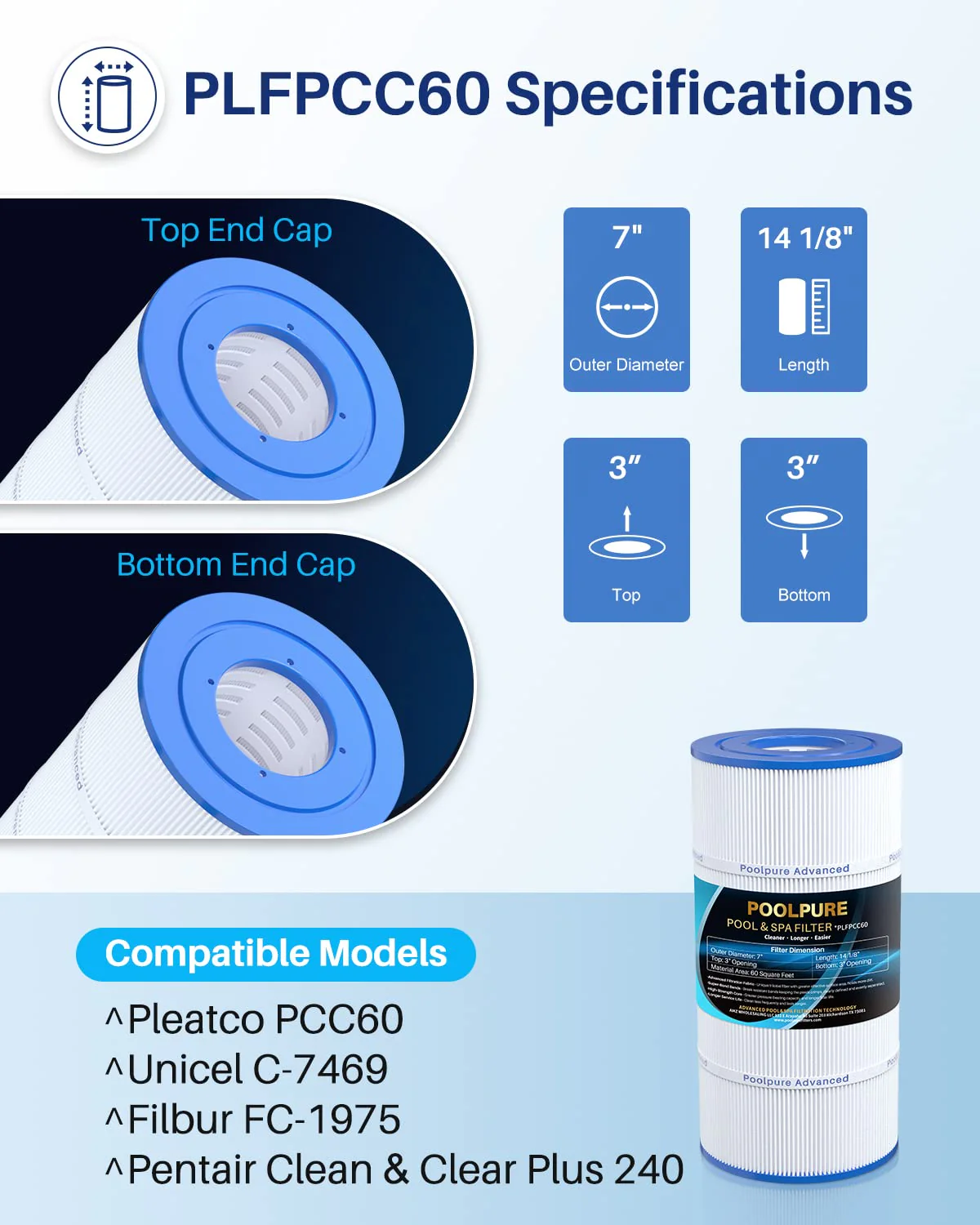 POOLPURE PLFPCC60 Pool Filter Replaces Pentair CCP240, PCC60, Ultral-A4, Unicel C-7469, R173572, 178569, Filbur FC-1975, Clean and Clear Plus 240, L x OD:14 1/8"x7", 4 X 60 sq. ft. Filter Cartridge - Image 7