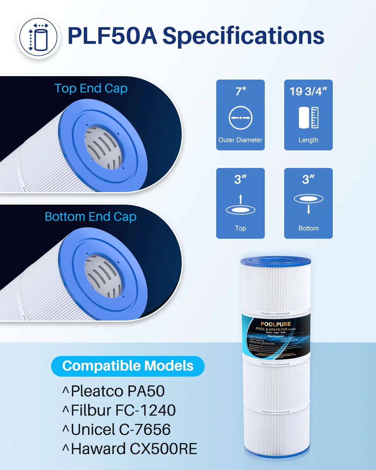 POOLPURE Replacement Filter for Hayward C500, CX500-RE, PA50, Ultral-A11, PP-A11, Unicel C-7656, Filbur FC-1240, FC-0625, FC-0620, 50 sq.ft Filter Cartridge - Image 8