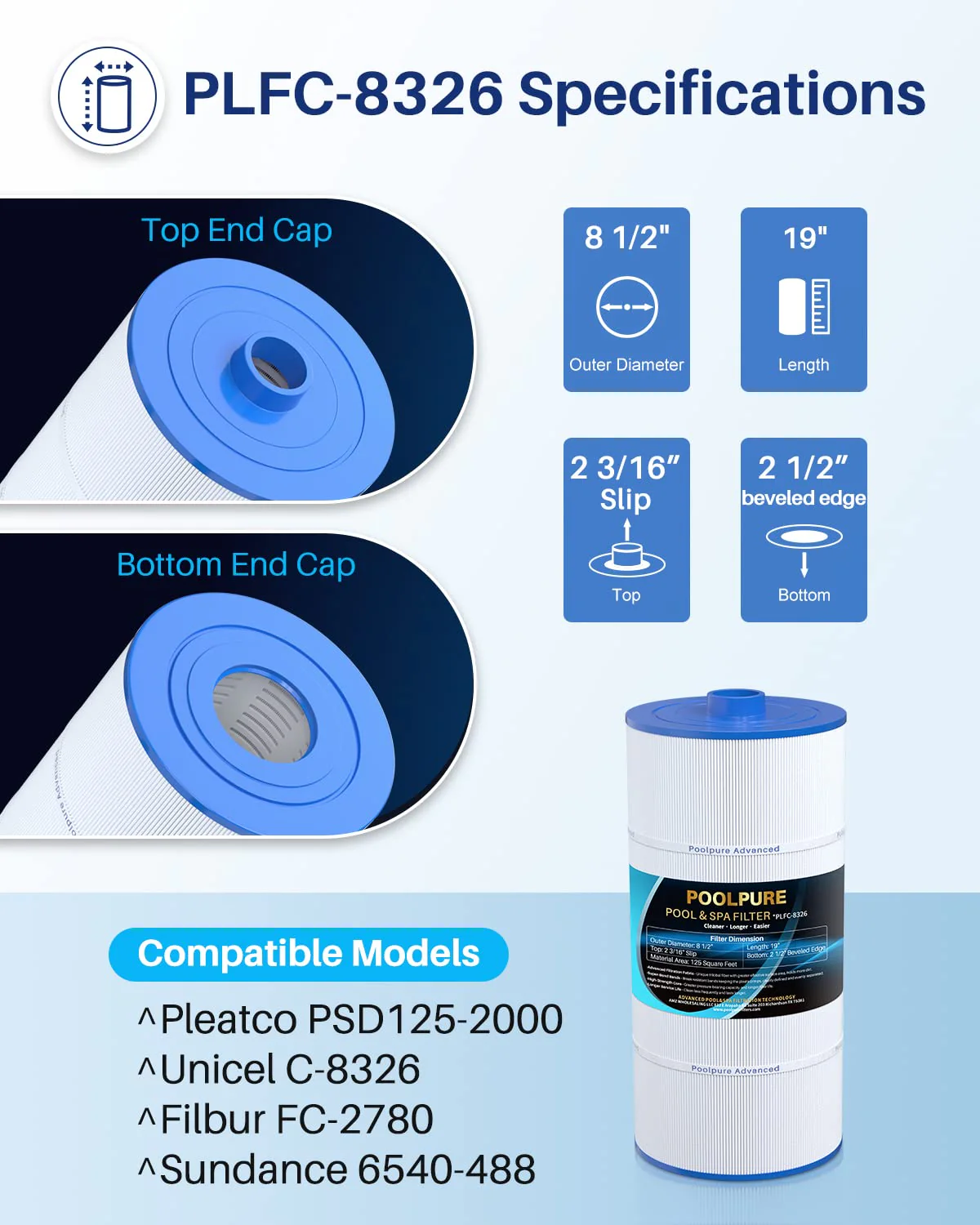 POOLPURE Spa Filter Replaces Sundance 6540-488, PSD125-2000, Unicel C-8326, Filbur FC-2780, Aladdin 22507, Baleen AK-70013, Magnum SU125, 125 sq.ft Filter Cartridge - Image 7
