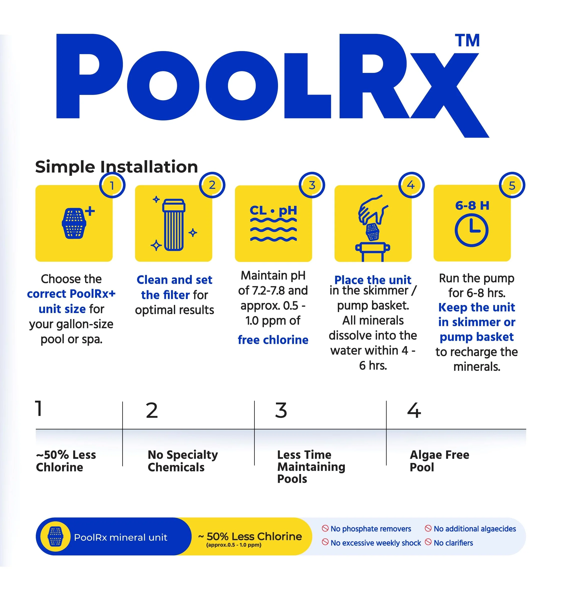 PoolRx Pool Unit #101001 6 Month Algaecide Blue Treats 7.5k-20k gallons, Single - Image 9