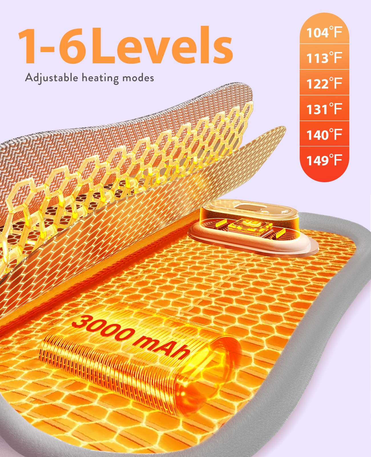 Portable Heating Pad for Period Cramps: Cordless Menstrual Heating Pad with 6 Heat Levels and 6 Massage Modes - Image 3