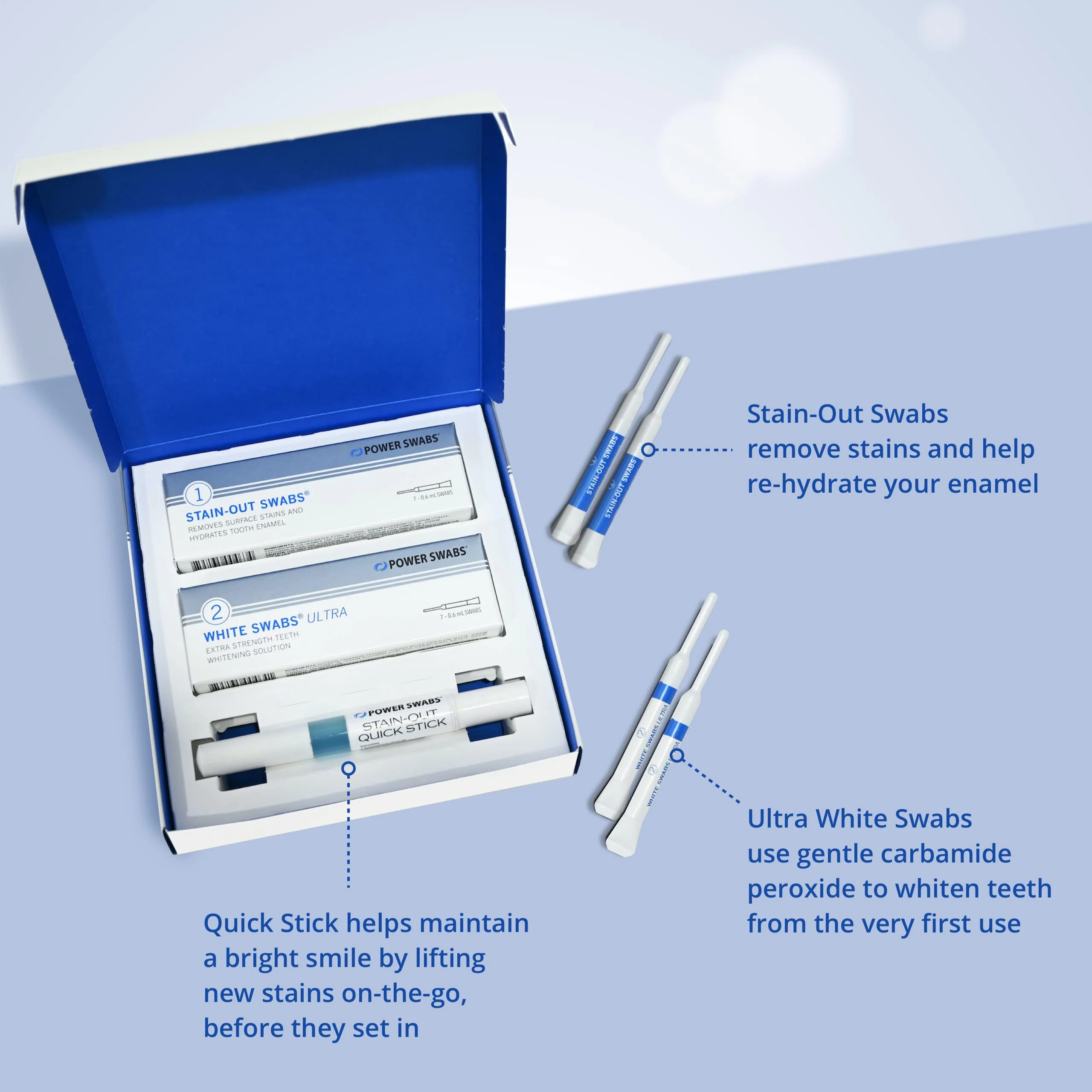 Power Swabs - 7 Day Professional Teeth Whitening Kit - for at Home Use - Easy 5 Minute Teeth Whitening - Dentist Formulated Teeth Whitening Swabs to Remove Stains - Image 4
