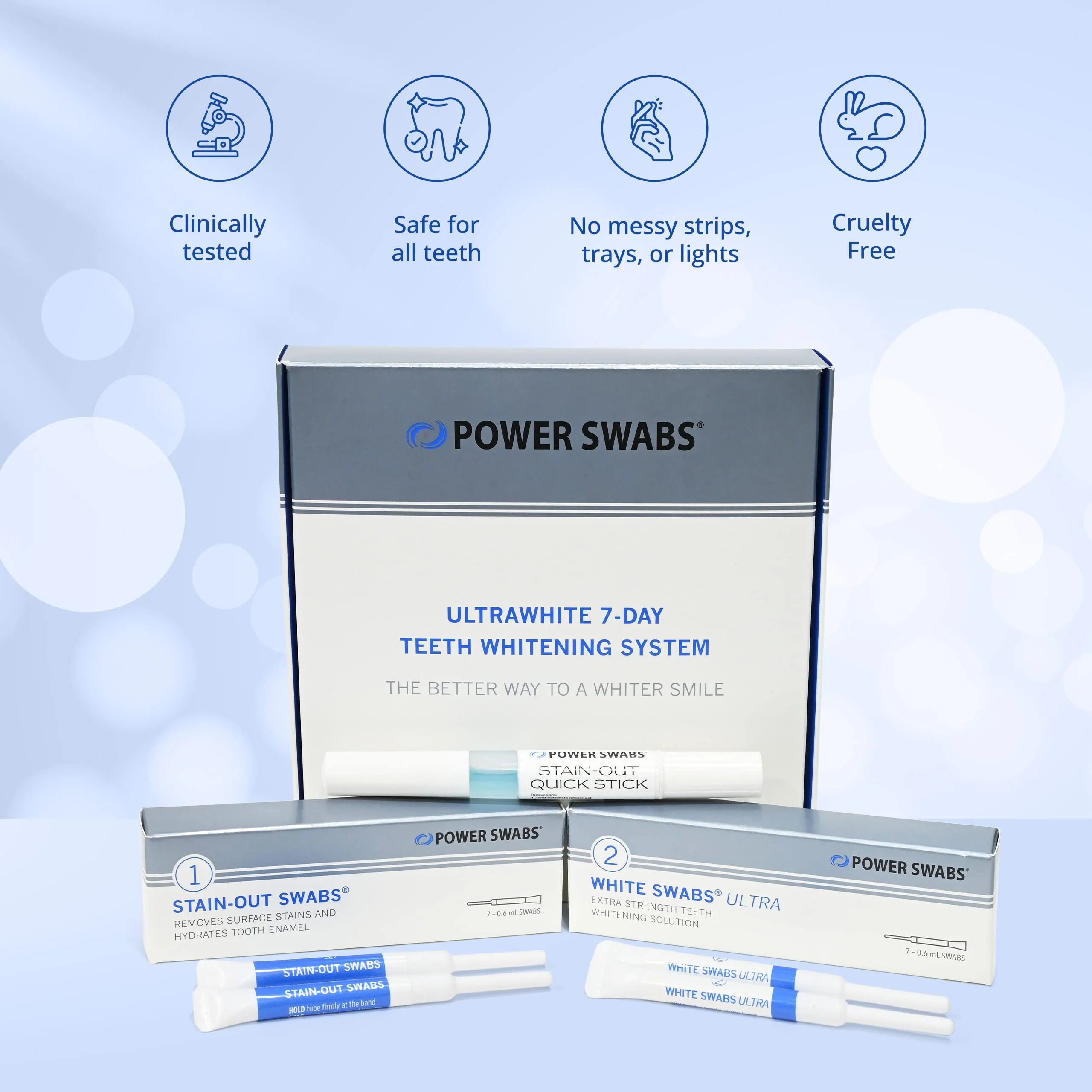 Power Swabs - 7 Day Professional Teeth Whitening Kit - for at Home Use - Easy 5 Minute Teeth Whitening - Dentist Formulated Teeth Whitening Swabs to Remove Stains - Image 6