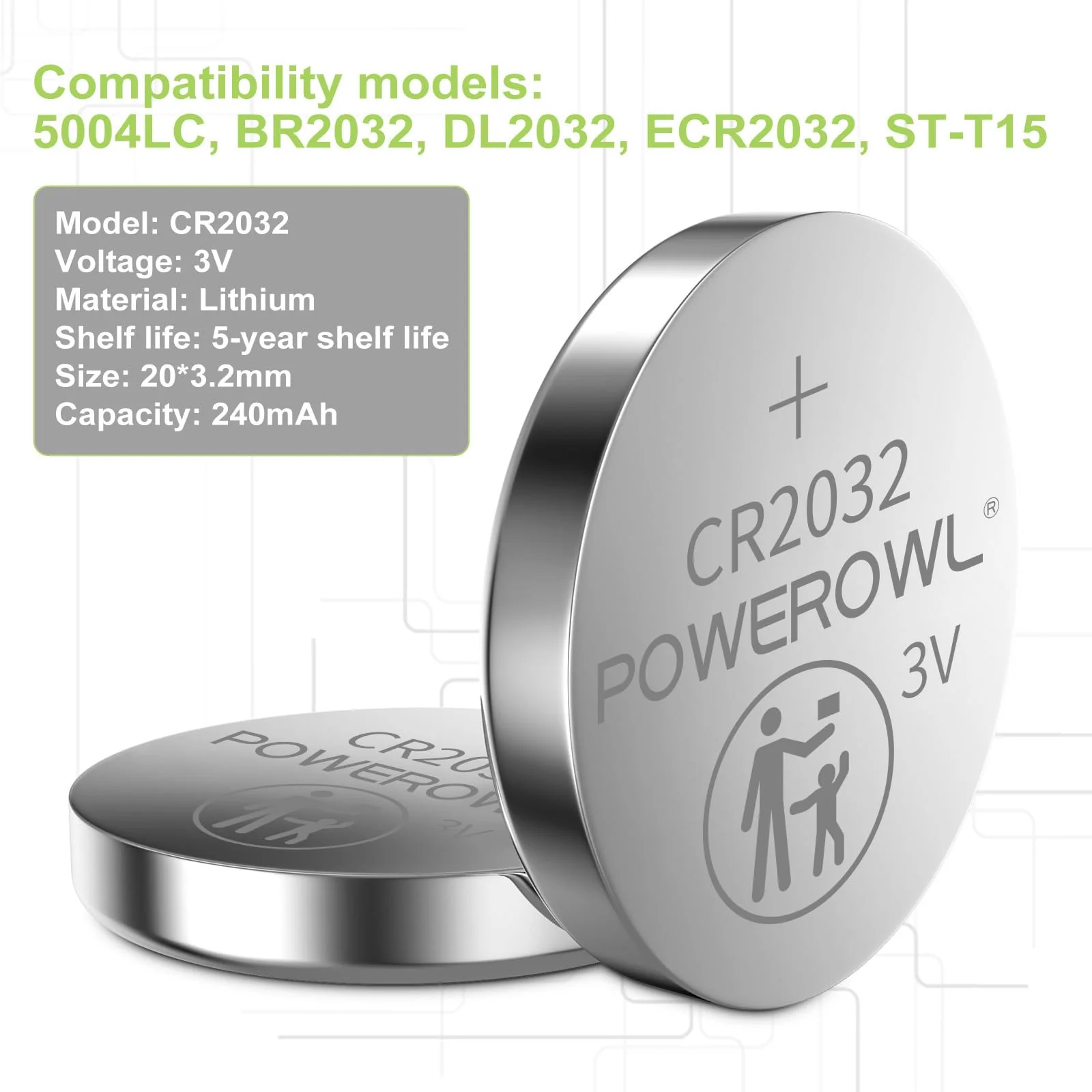 POWEROWL High Capacity CR2032 Battery (20-Pack) 3v Lithium Batteries, Leak-Free, Long Lasting Cr 2032 - Image 8