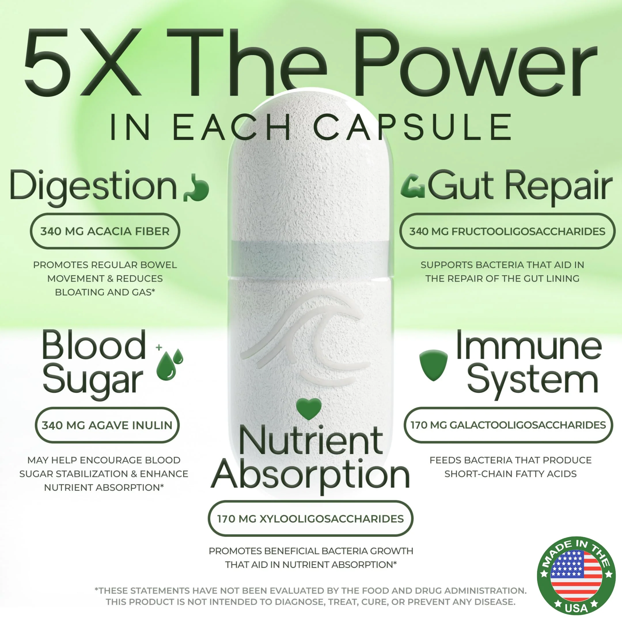 Prebiotic Fiber Supplement 5-in-1 Capsules - Natural Flow 5X Fiber XOS, GOS, FOS, Acacia and Agave Inulin, Daily Soluble Fiber Formula for Gut Support and Boost Good Bacteria Diversity, 120 Caps - Image 8