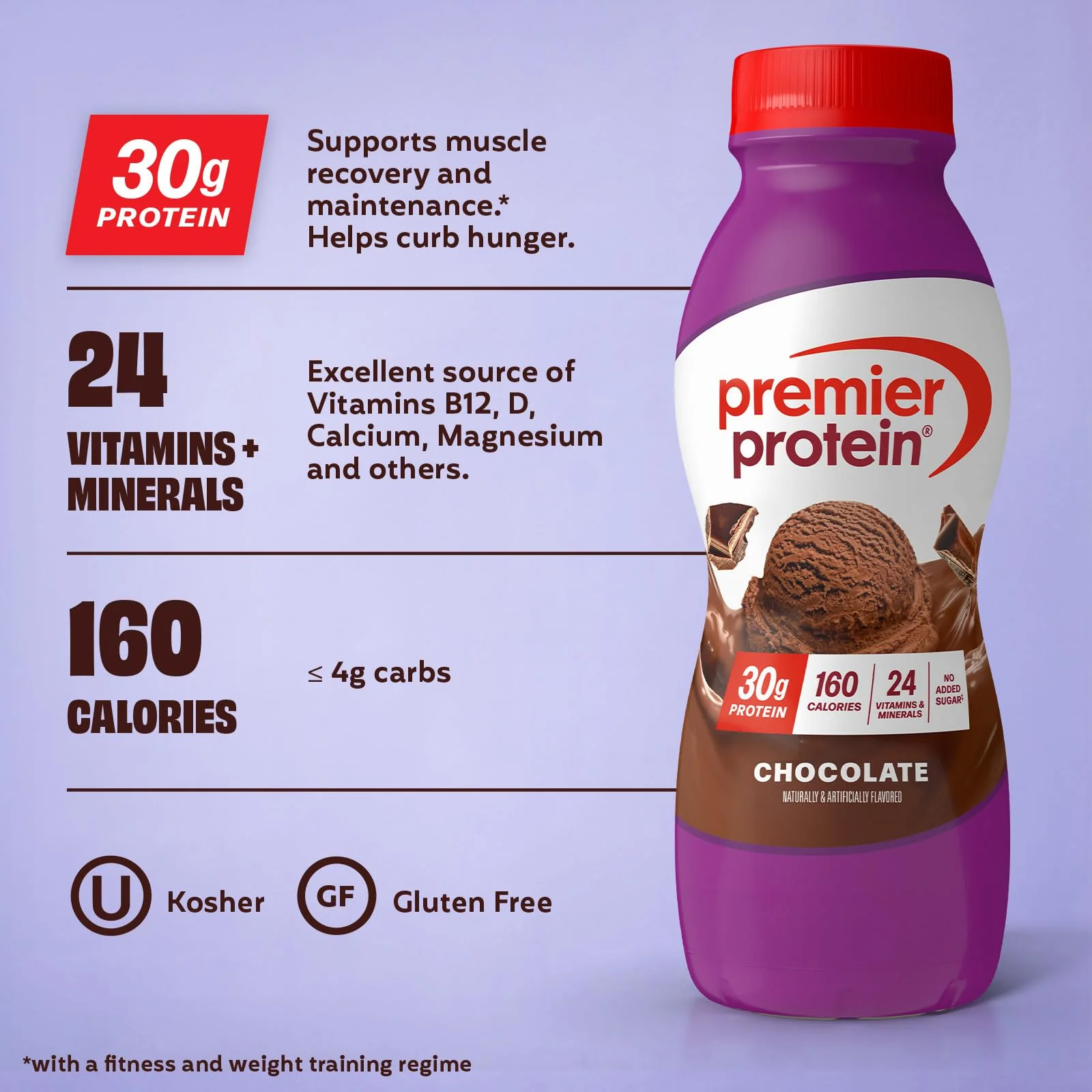 Premier Protein Shake, Variety Pack (8 Flavors, 2 of Each), 30g Protein, No Added Sugar, 24 Vitamins & Minerals, 11.5 fl oz Bottles (16 Pack) - Image 6