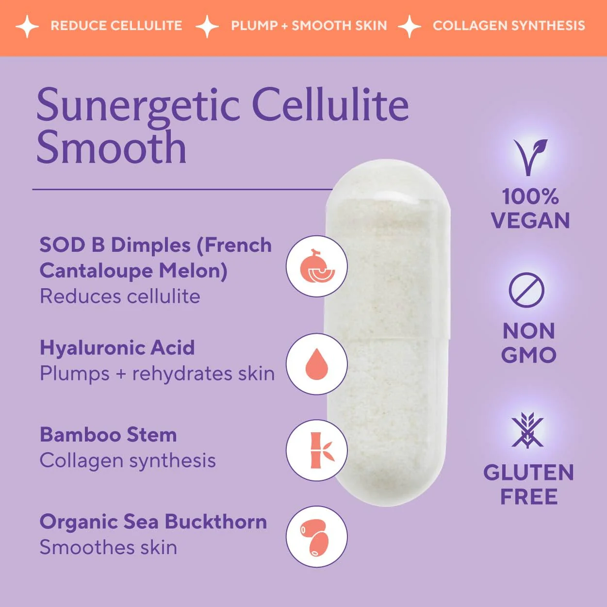 Premium Cellulite Supplement – Anti Cellulite Capsules For Women – Supports Skin Smoothing, Smooth Legs, Reduces Cellulite & Promotes Collagen Production – With Clinically Studied Melon SOD – 30 Count - Image 6