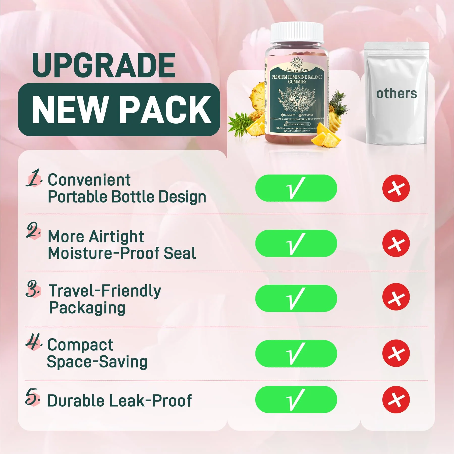 Premium Feminine Balance Gummies Vaginal Probiotic - for Women’s pH Balanced Health & Wellness - Immune Support - Vegan, Gluten-Free & Halal - Hawaiian Pineapple - 60 Gummies - 30 Servings (1) - Image 6