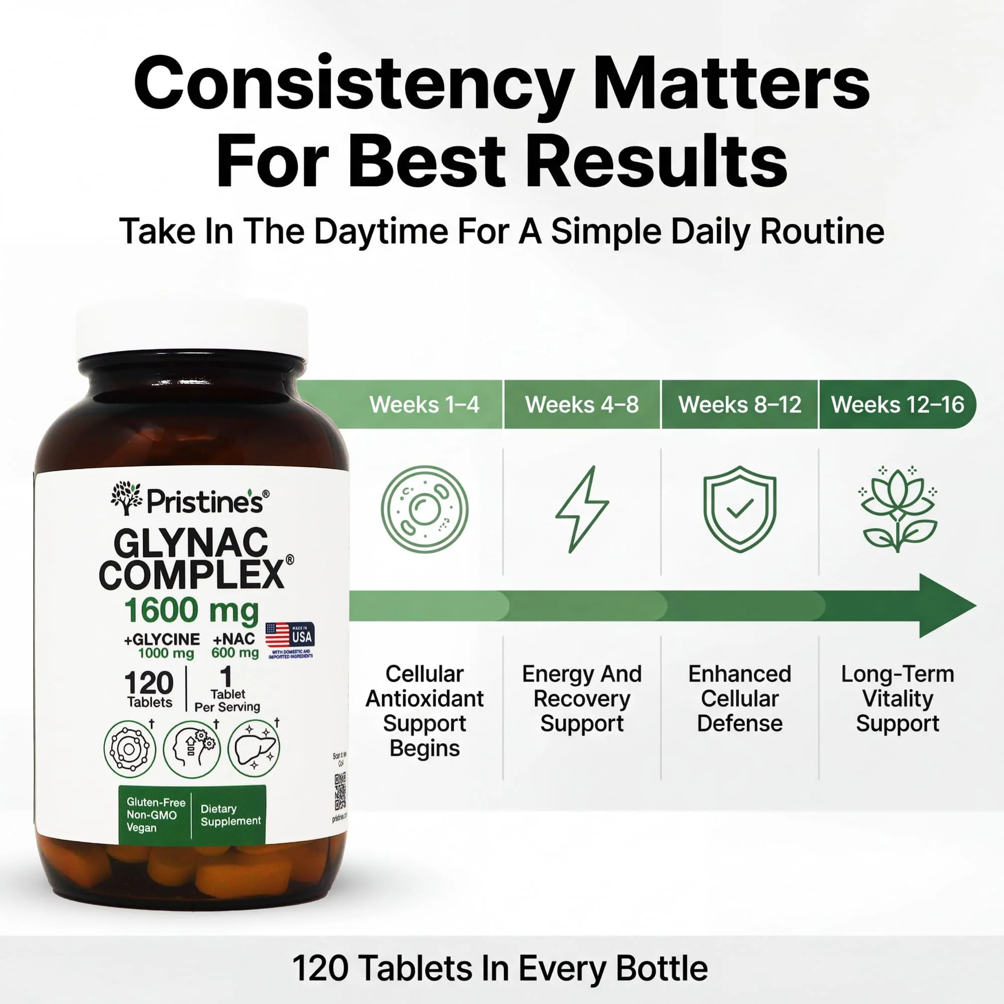PRISTINE'S GlyNAC Complex Glutathione Production Supplement Tablets - 3rd Party Tested Anti Aging, Sleep Quality & Cognitive Support Supplement - Glycine & NAC Gluten Free Non GMO USA Made - Image 6