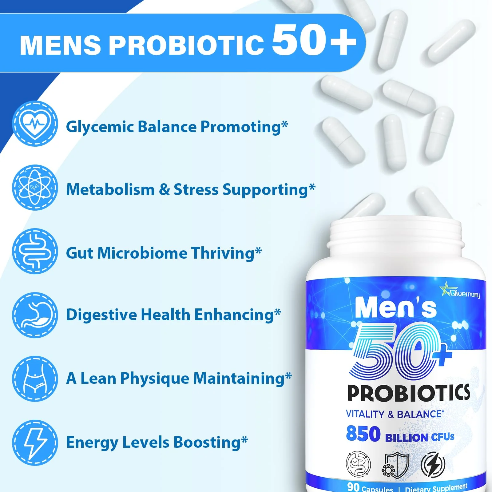 Probiotics for Men, Advanced 50+ Mens Probiotic, Comprehensive Gut & Energy Support with 850 Billion CFU, 1800mg Prebiotics Fiber – Tailored Wellness mens probiotics for gut health over 50, 90 Capsule - Image 5