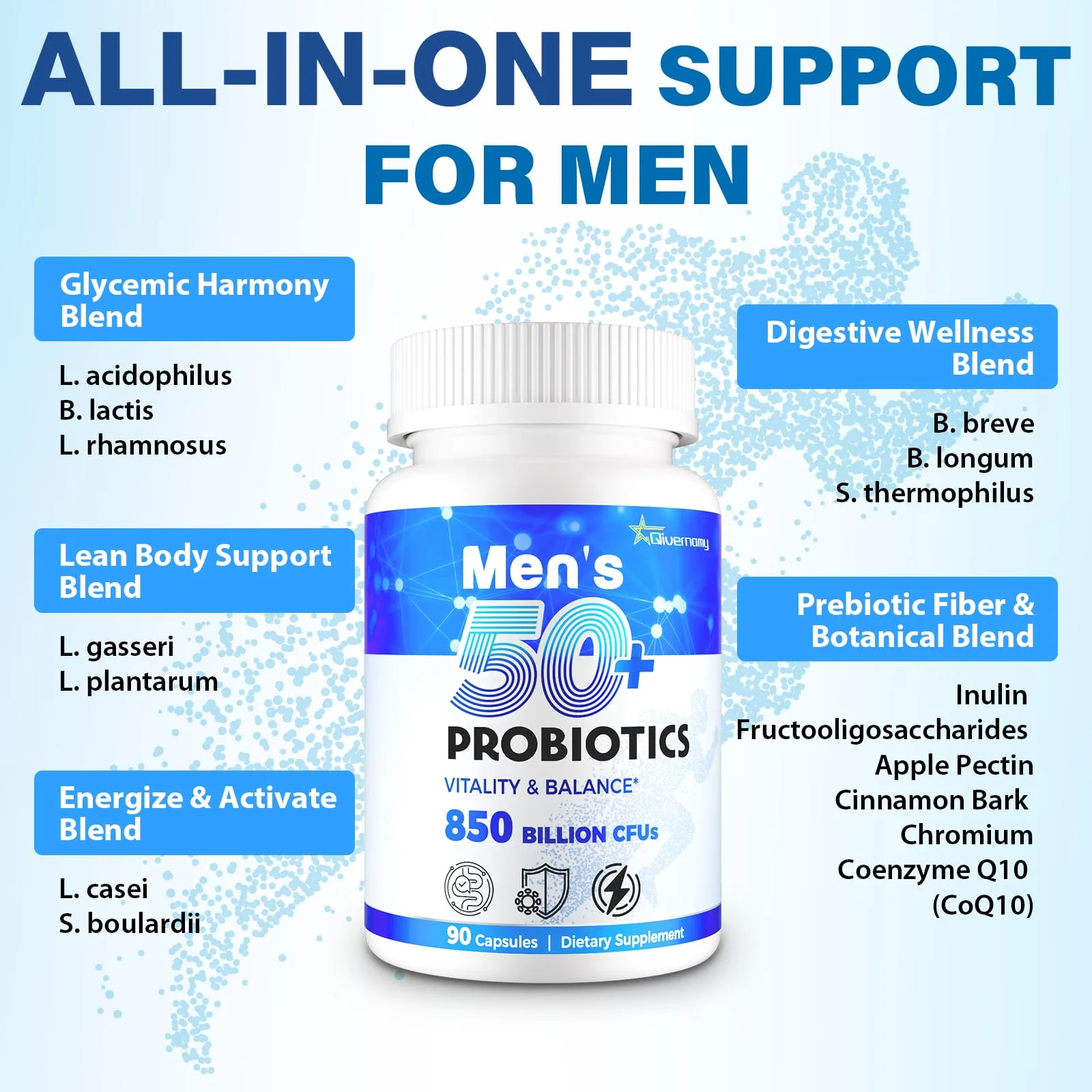 Probiotics for Men, Advanced 50+ Mens Probiotic, Comprehensive Gut & Energy Support with 850 Billion CFU, 1800mg Prebiotics Fiber – Tailored Wellness mens probiotics for gut health over 50, 90 Capsule - Image 7