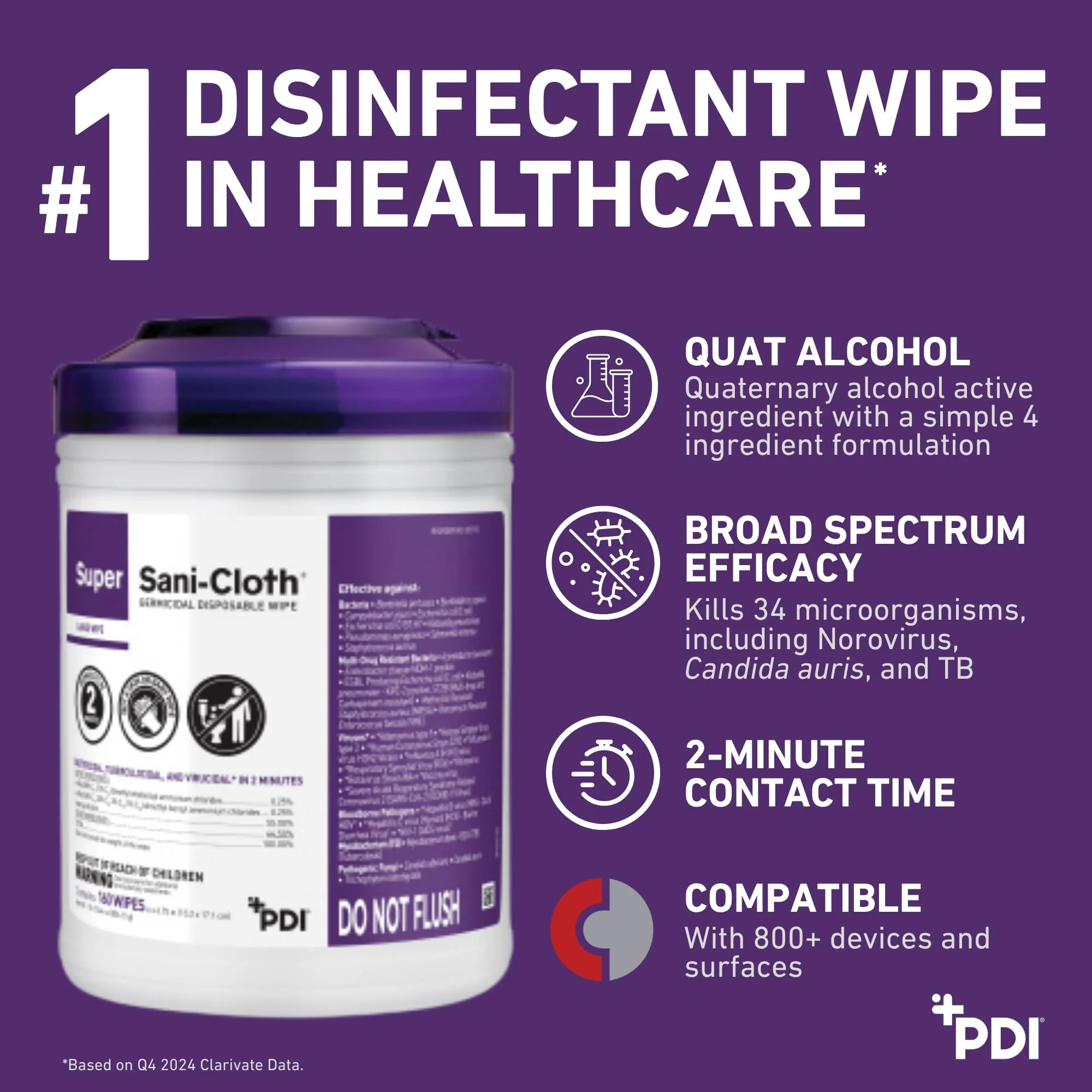 Professional Disposables Surface Disinfectant Super Sani-Cloth Wipes, 160Count (Pack of 2) - Image 6