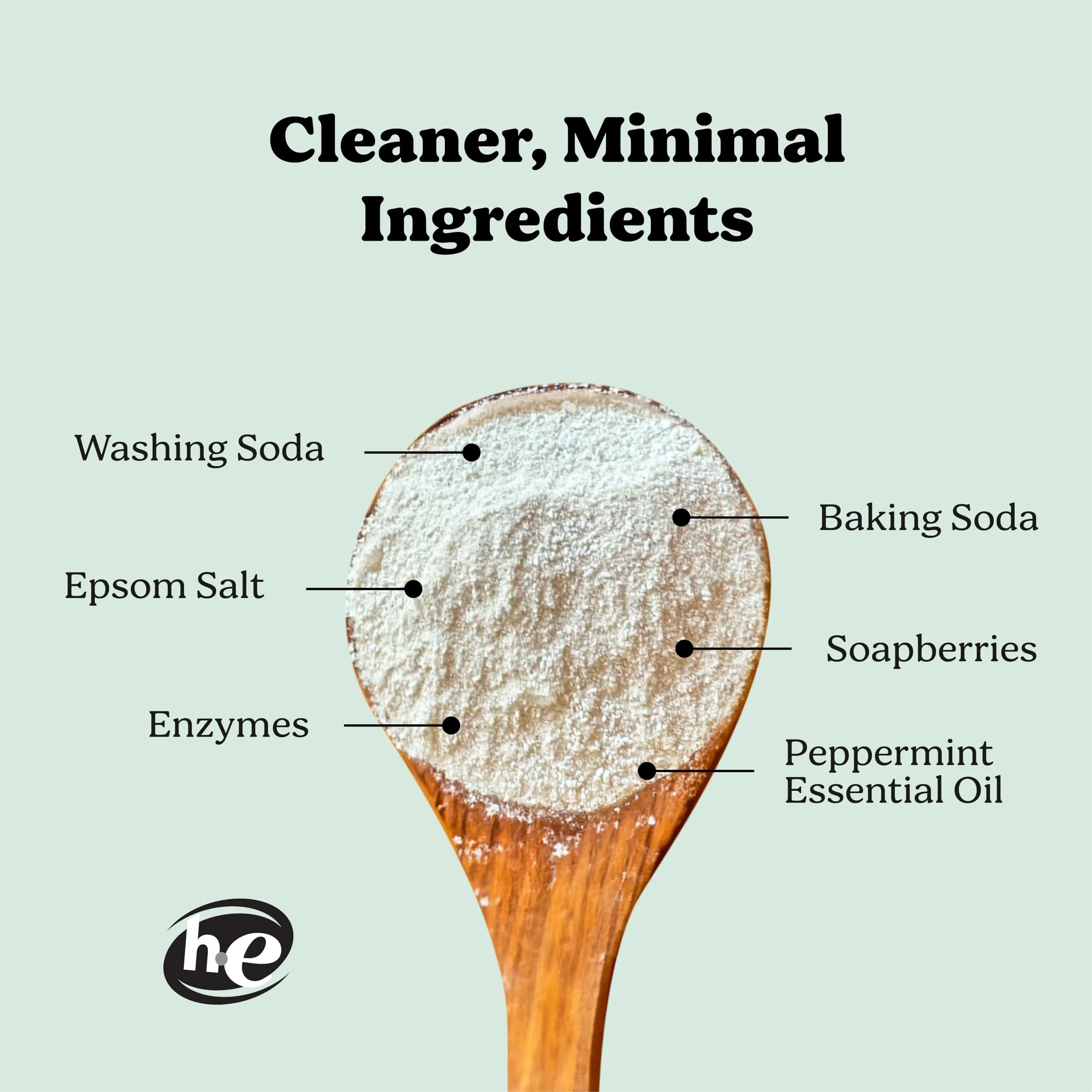 Pronounce Laundry Detergent Powder Alternative | Non-Toxic, Eco-Friendly, Natural for Sensitive Skin, Eczema, and Babies. Stain + Smell Fighting. HE Safe (Peppermint, 120 Loads) - Image 2