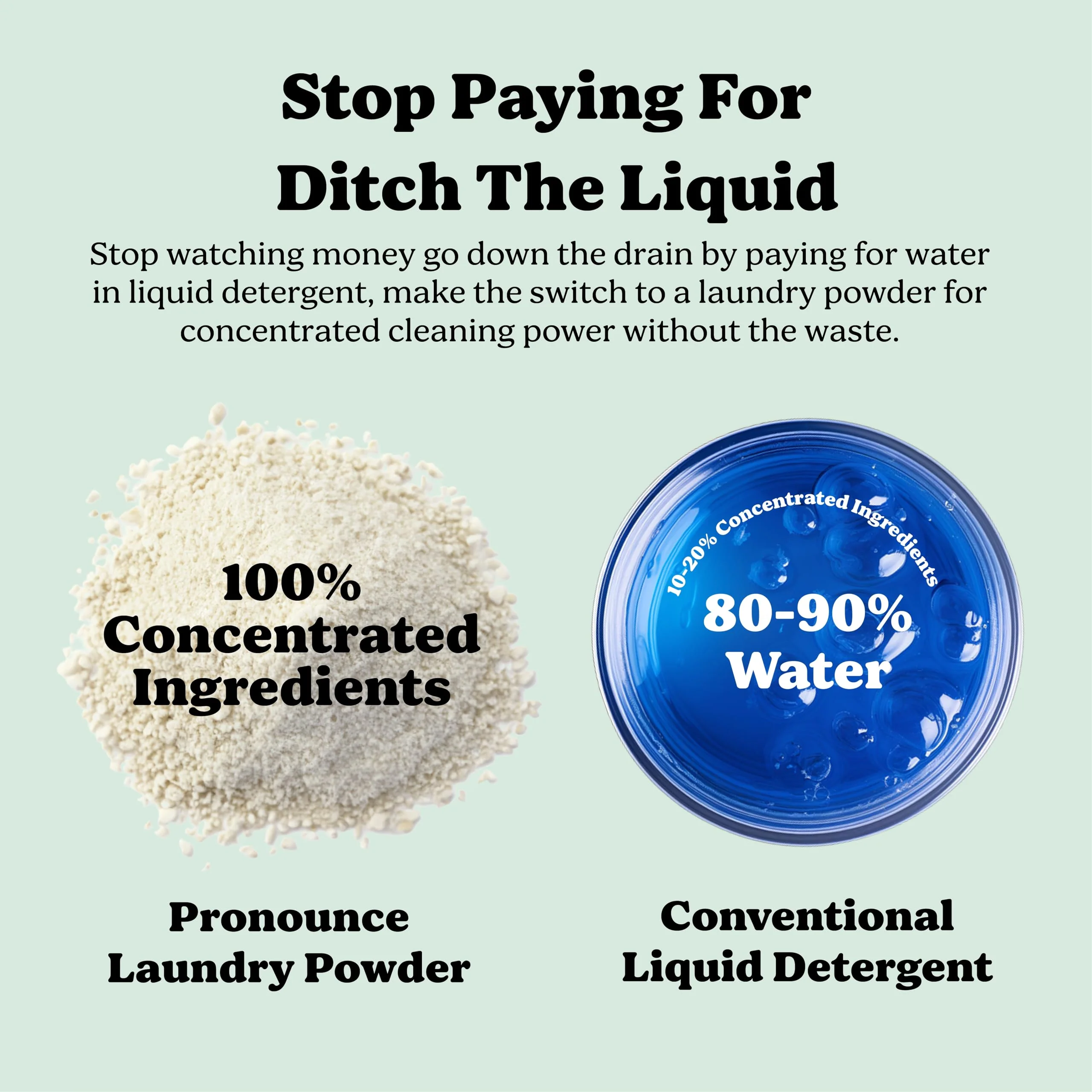 Pronounce Laundry Detergent Powder Alternative | Non-Toxic, Eco-Friendly, Natural for Sensitive Skin, Eczema, and Babies. Stain + Smell Fighting. HE Safe (Peppermint, 120 Loads) - Image 6