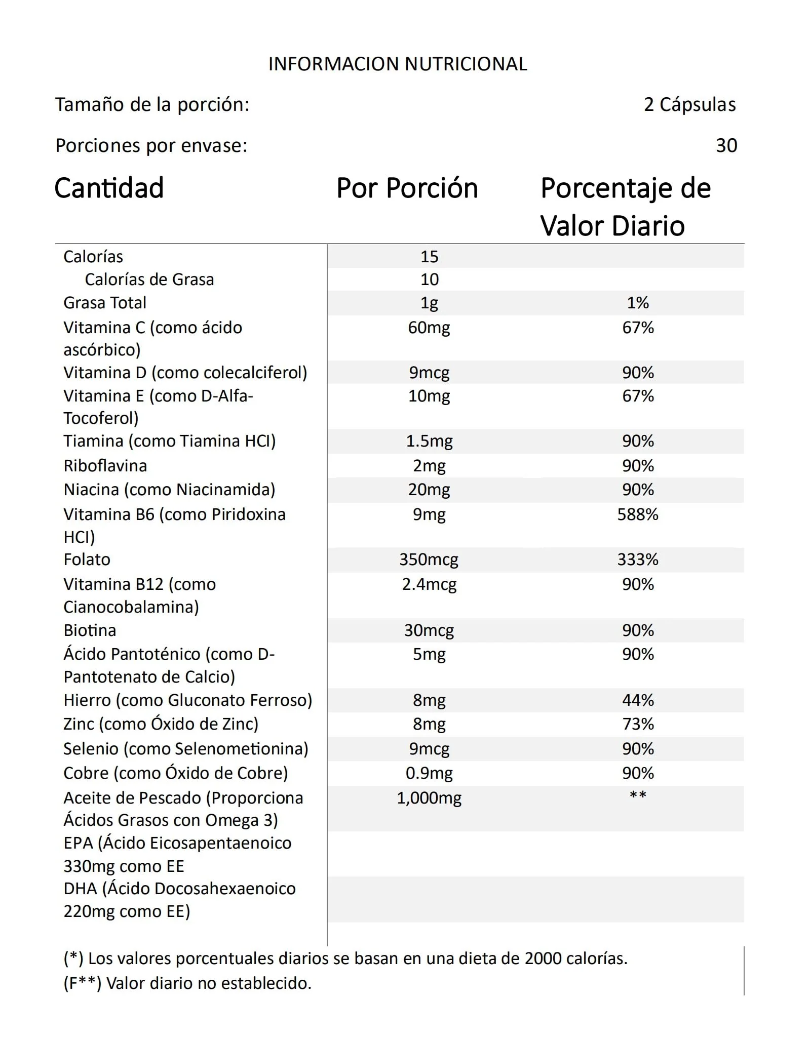 ProRenal+D with Omega-3 Fish Oil Kidney Multivitamin 180 Softgels, 90-Day Supply - Image 4