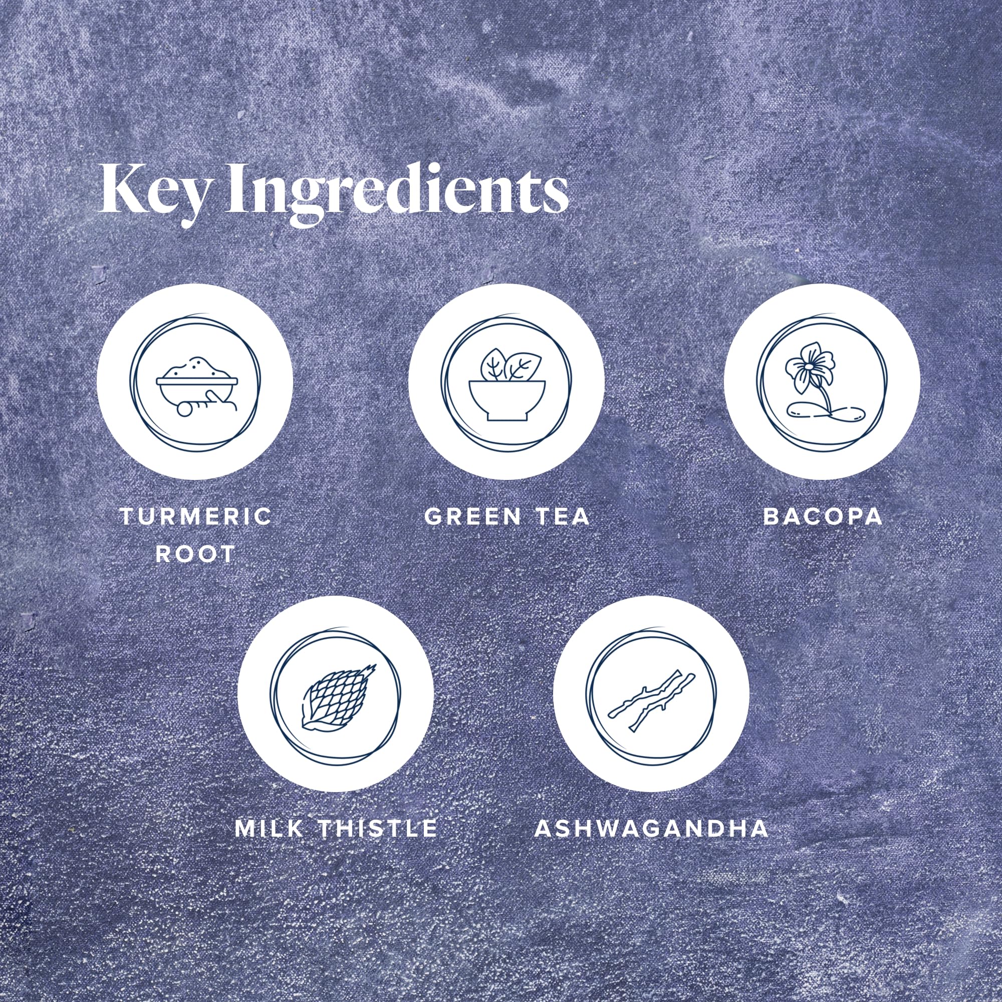 Protandim Nrf2 Synergizer (30 Caps) Nrf2 Activator, Healthy Aging Supplement, Antioxidants Fight Oxidative Stress, 5 Herb Blend, Supports Cellular Health, Ashwagandha, Turmeric, Milk Thistle - Image 5
