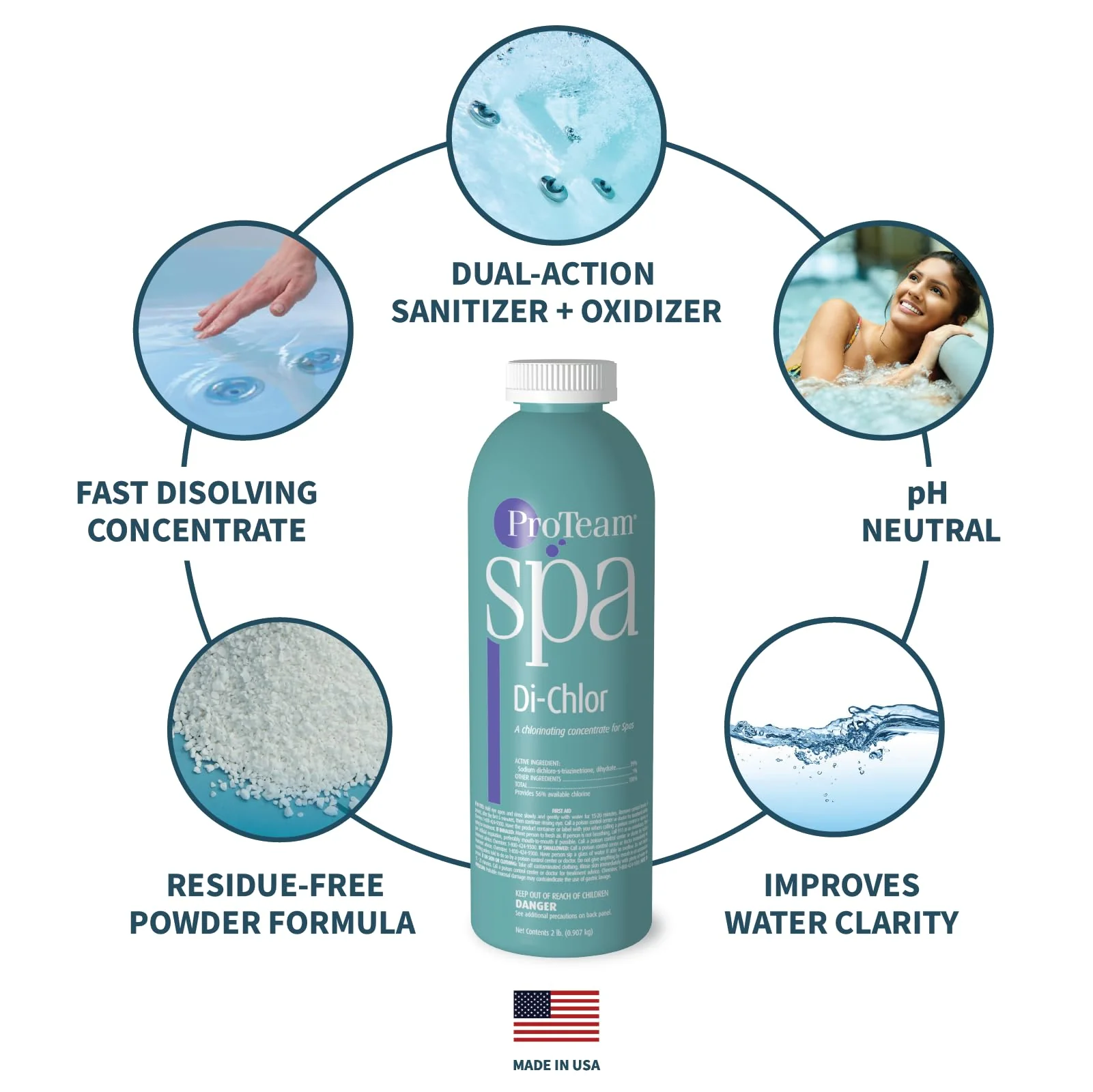 ProTeam Spa Di-Chlor - Hot Tub Chlorine for Hot Tubs and Spa Sanitizer for Hot Tub with SplashWiz Hot Tub Chemicals Care Guide - Made in USA (4 lb) - Image 9