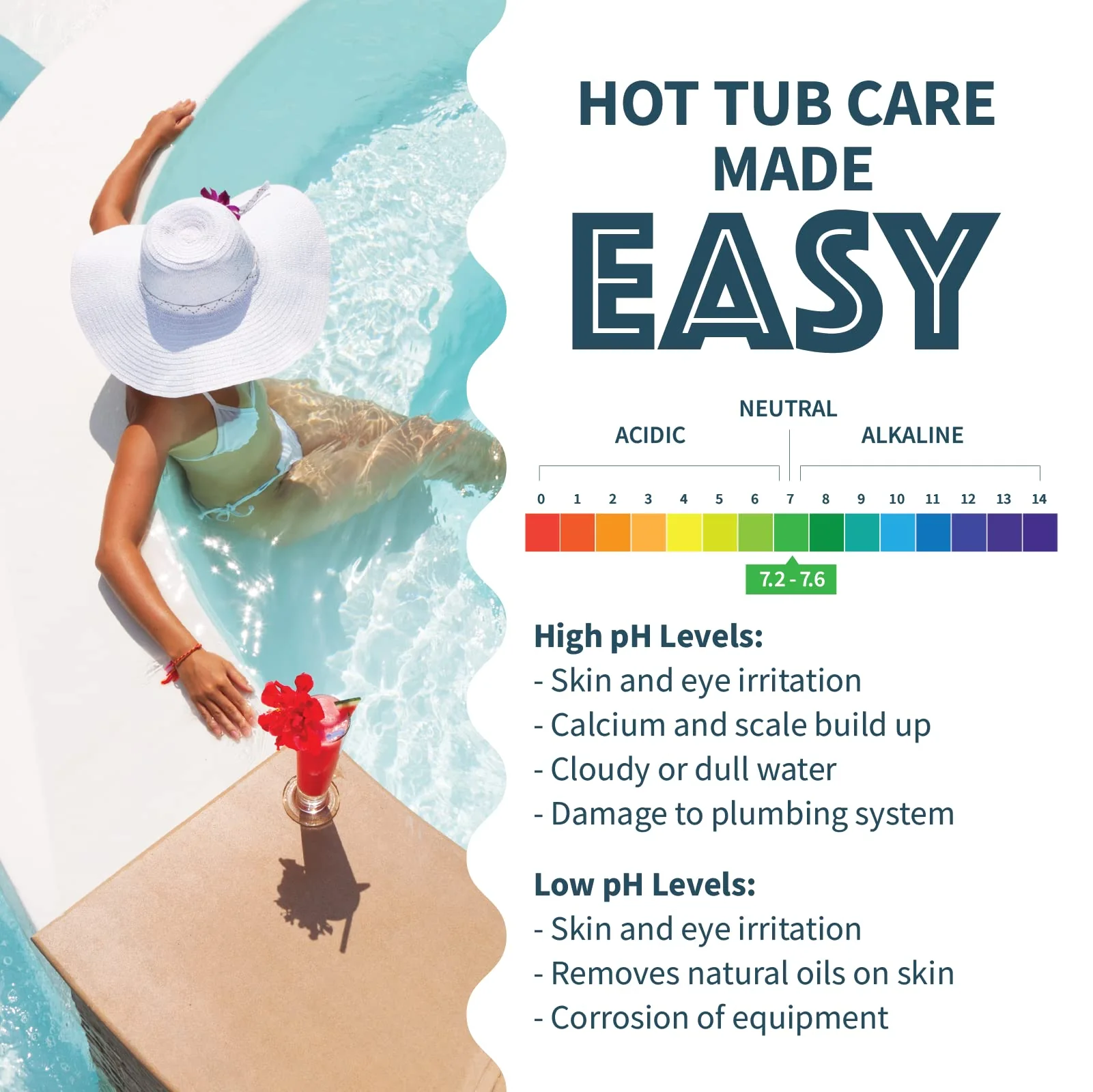 ProTeam Spa pH Increaser for Hot Tub - pH Up Hot Tub pH Increaser - with SplashWiz Hot Tub Chemicals Care Guide e-Book - Made in USA (1 lb) - Image 6