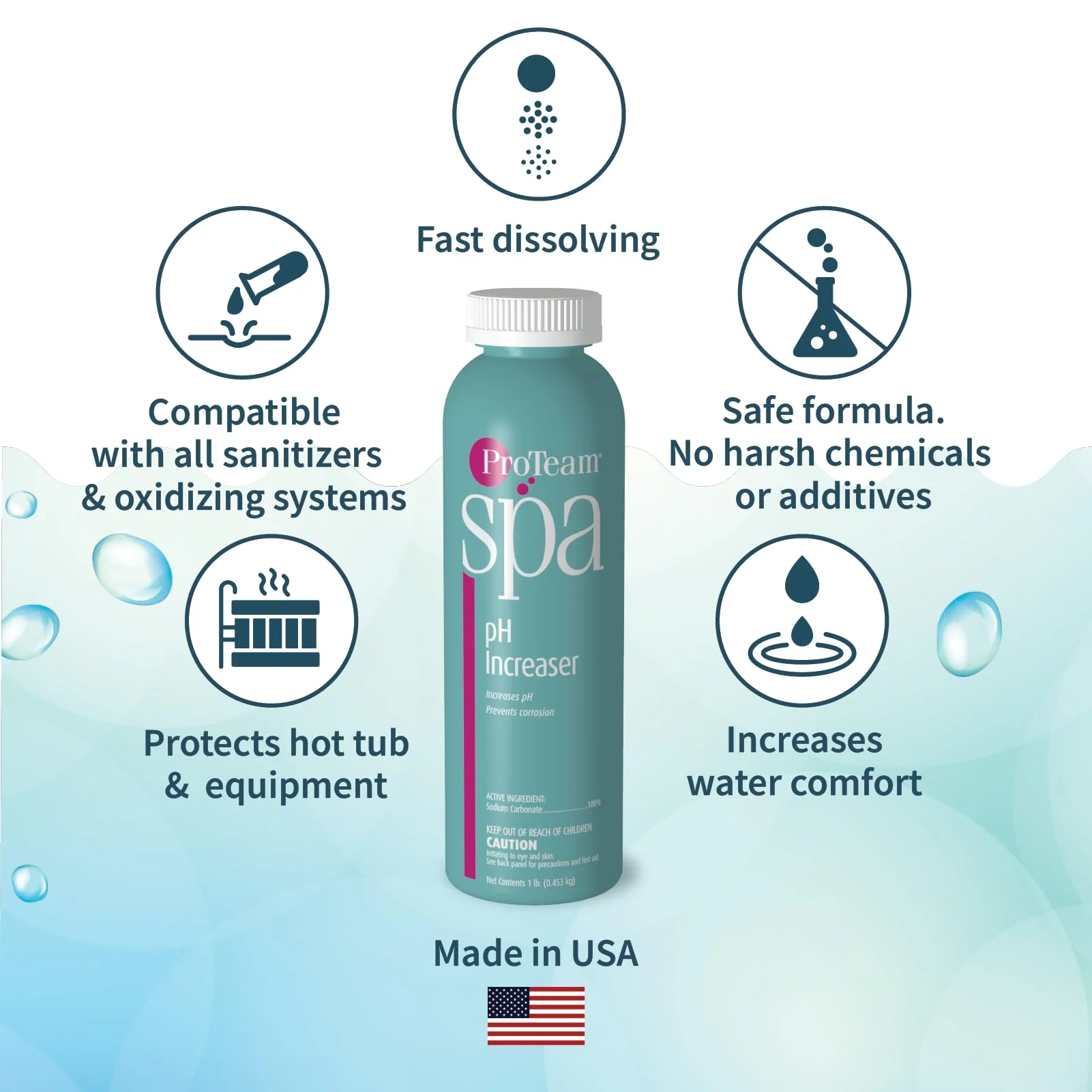 ProTeam Spa pH Increaser for Hot Tub - pH Up Hot Tub pH Increaser - with SplashWiz Hot Tub Chemicals Care Guide e-Book - Made in USA (1 lb) - Image 8