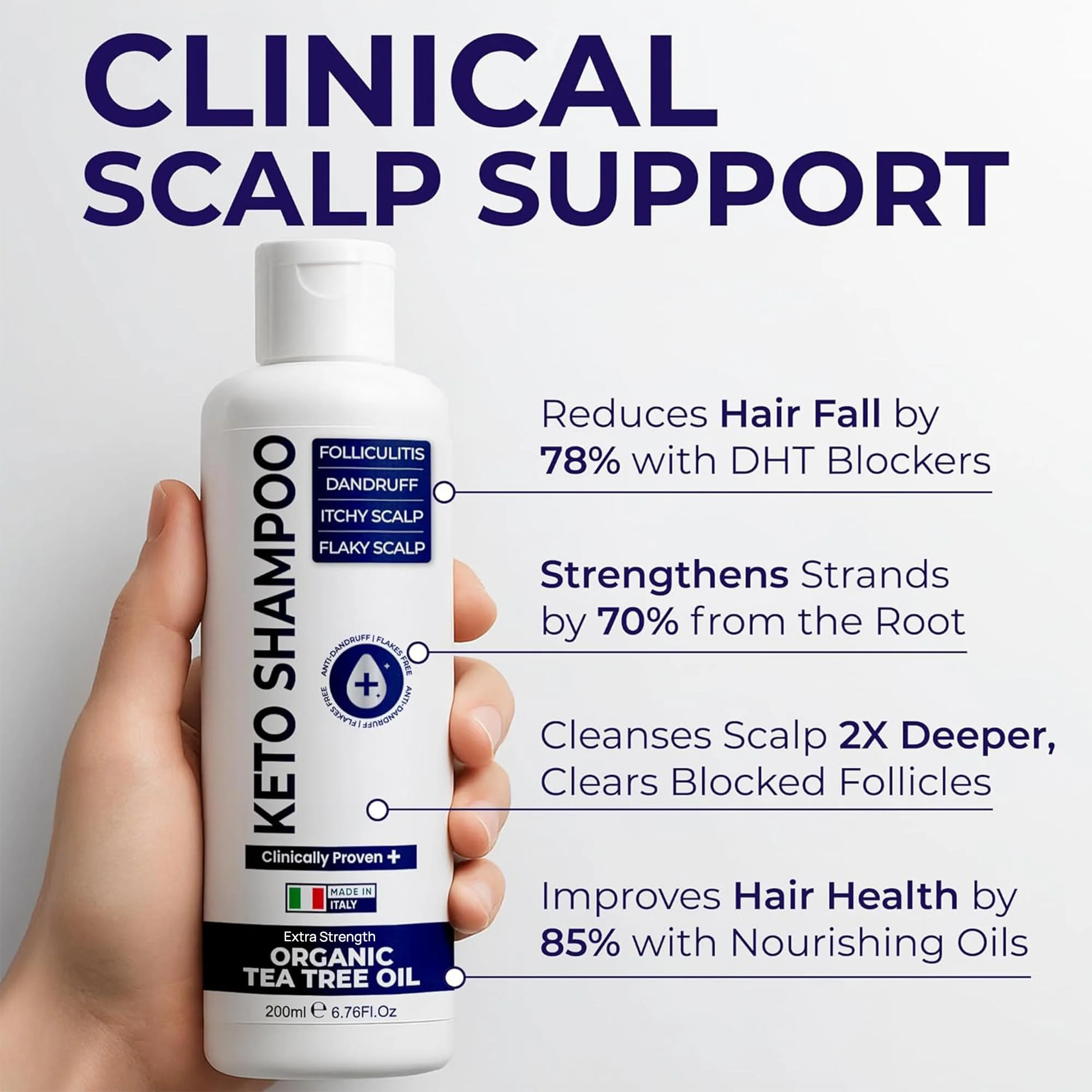 Psoriasis Shampoo Anti Dandruff - Medicated shampoo for Dandruff, Flakes, Seborrheic Dermatitis & Folliculitis Treatment - Anti Fungal Solution for Itchy, Flaky & Dry Scalp - 200ml - Image 5