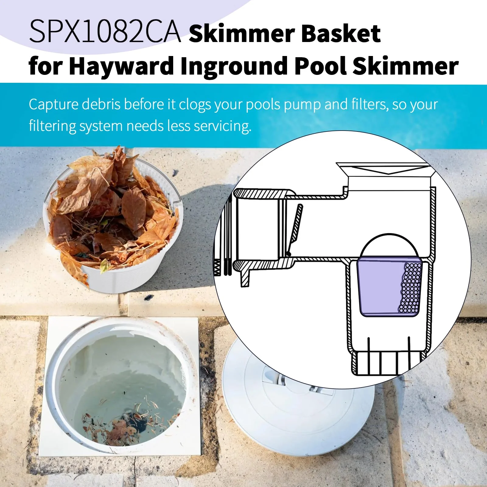 Pulems SPX1082CA Pool Skimmer Basket Replacement for Hayward & Aladdin B-152 Skimmers, Skimmer Basket for Inground Pool Replace SP1083 SP1084 1085 1086 SP1075 Baskets - Upgrade Basket with Handle - Image 5