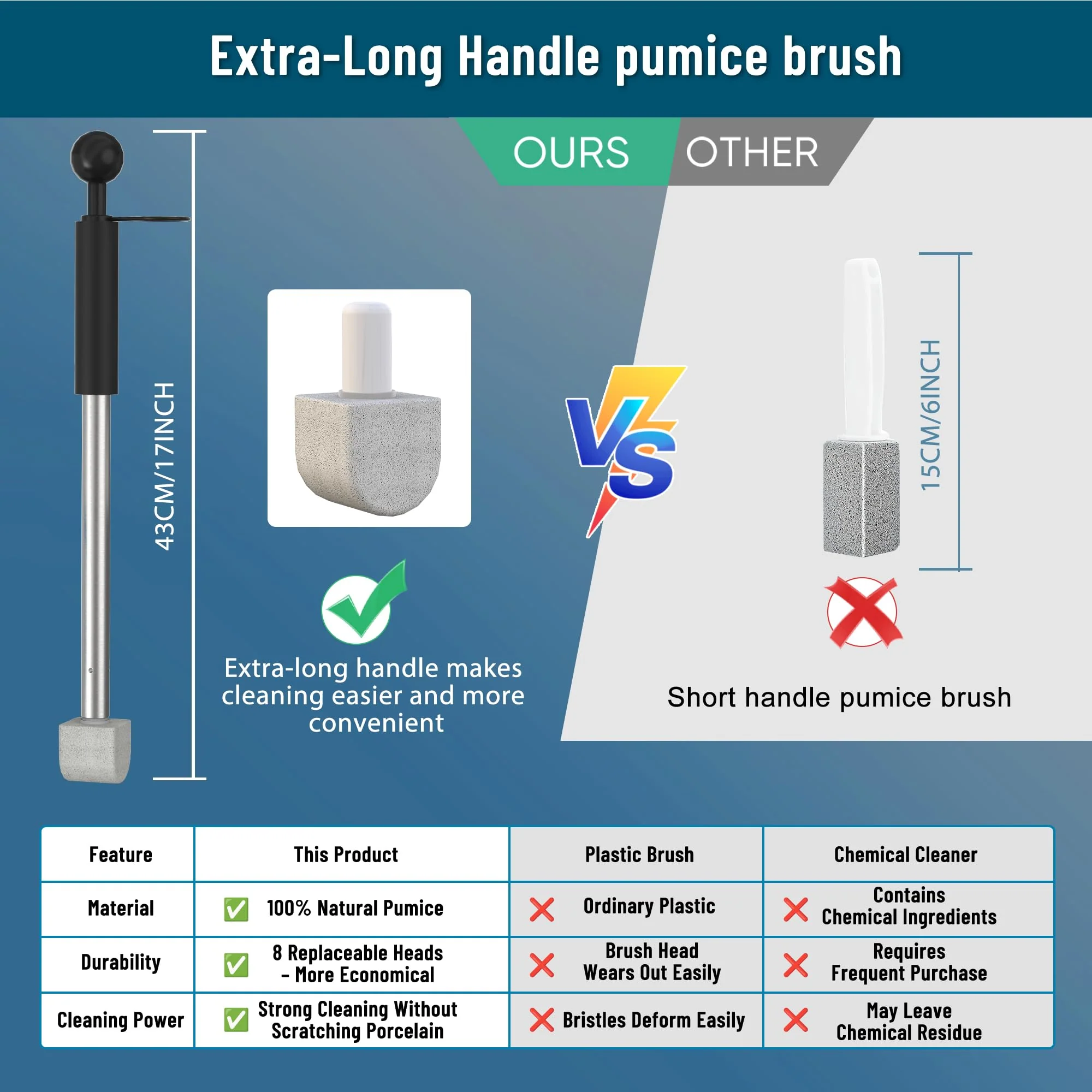 Pumice Stone Toilet Bowl Cleaner,16.7Inch Toilet Pumice Stone with Handle Cleans Hard Water Ring Calcium Buildup&Stains for Toilet Bath Kitchen Household Cleaning (Black) - Image 7