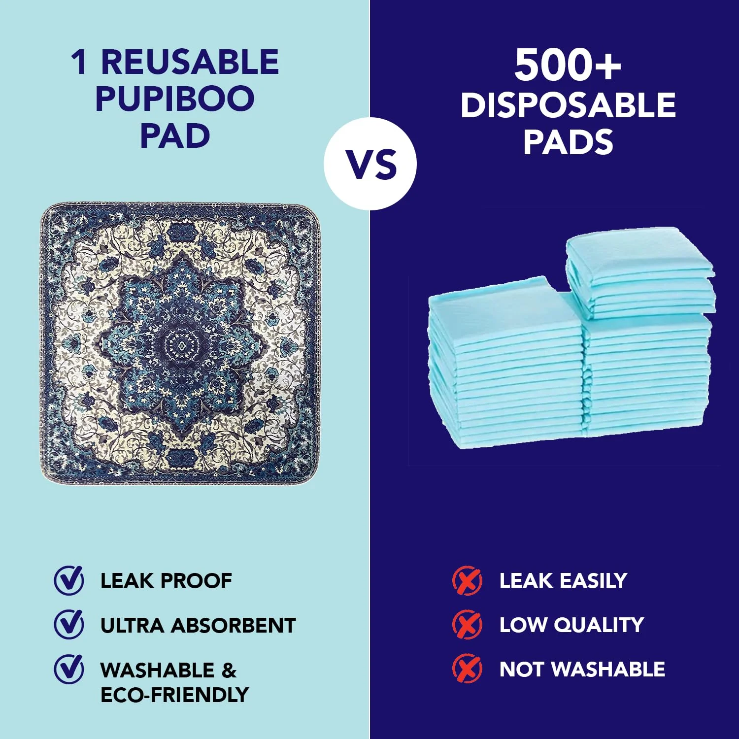 PUPIBOO Washable Pee Pads for Dogs and Cats - Super Absorbent Reusable Puppy Training Pads - 100% Waterproof, Leak-Proof & Non-Slip Whelping Pads for Pet Housebreaking - Image 7