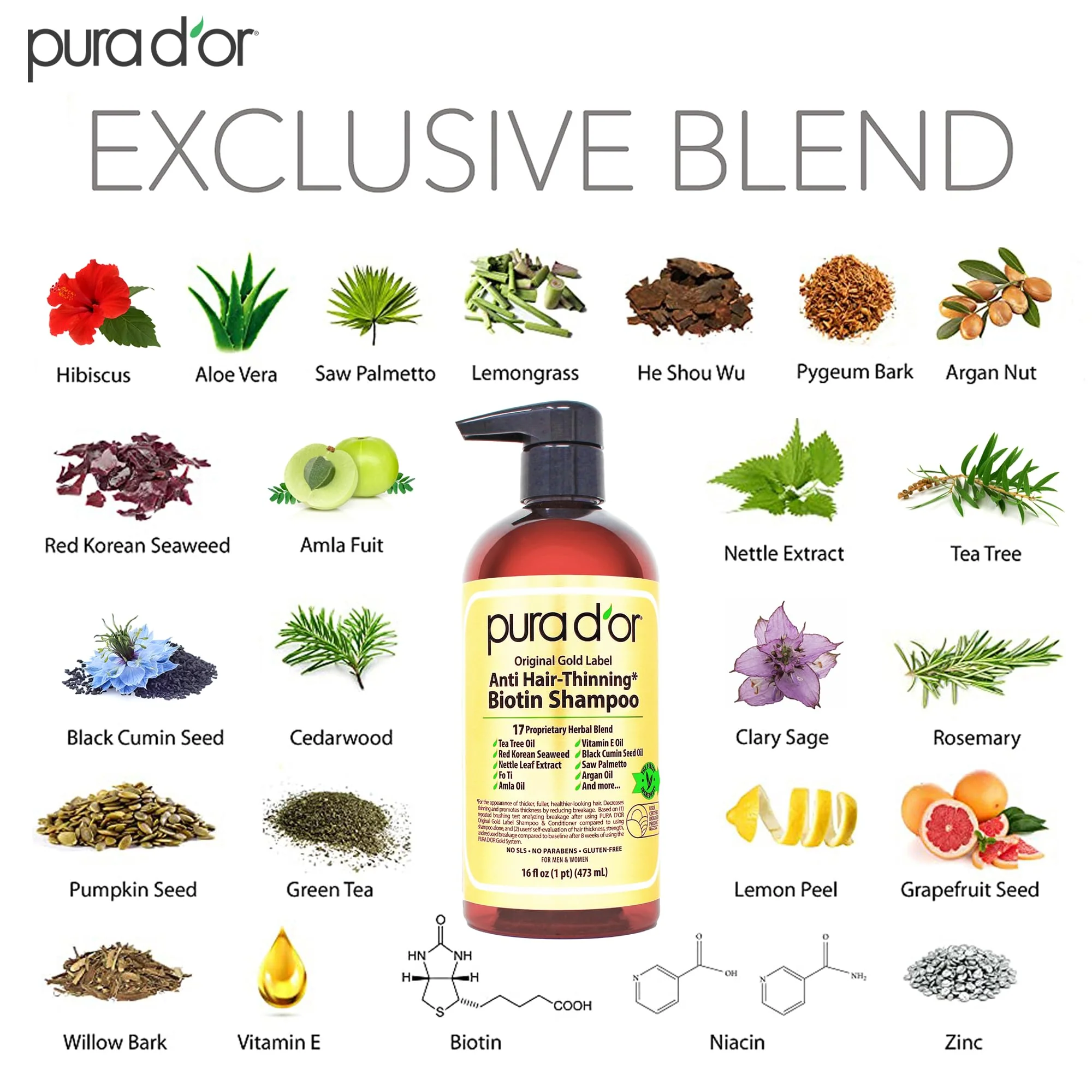 PURA D'OR Original Gold Label Anti-Thinning Shampoo – CLINICALLY TESTED Botanical Formula – Biotin & Argan Oil – Sulfate-Free Strengthening & Volumizing for Fuller-Looking Hair, Men & Women, 16 fl oz - Image 5