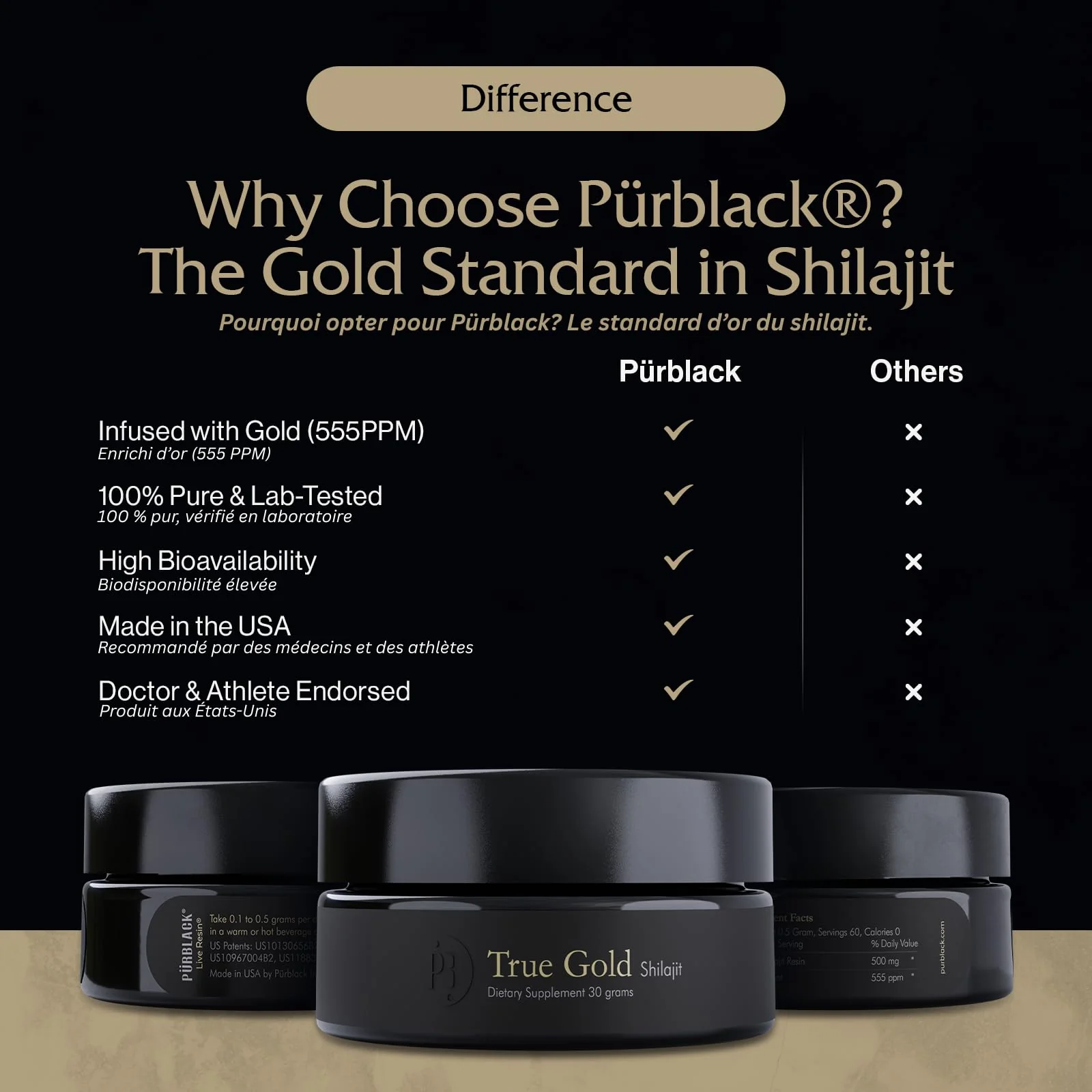 Purblack Pure Himalayan Shilajit Resin - Himalayan and Other Mountain Ranges Gold Infused Shilajit for Men & Women with Over 85+ Trace Minerals for Energy & Immunity | 60 Servings | USA Made - Image 5