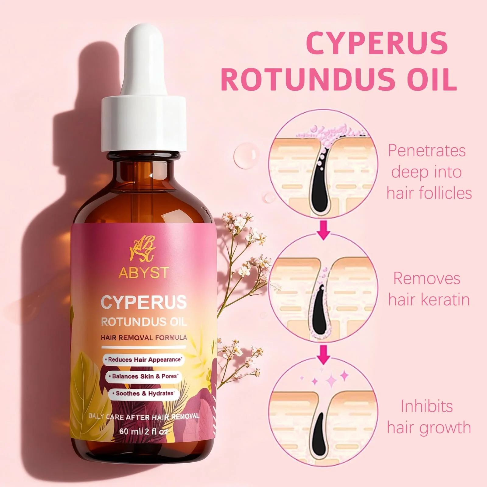 Pure Cyperus Rotundus Oil for Hair Removal Care, 2 fl oz - Natural Hair Growth Inhibitor to Slow Regrowth for Face & Body, Soothes Skin After Shaving & Waxing, Leaves Skin Smooth (1 Pcs) - Image 7