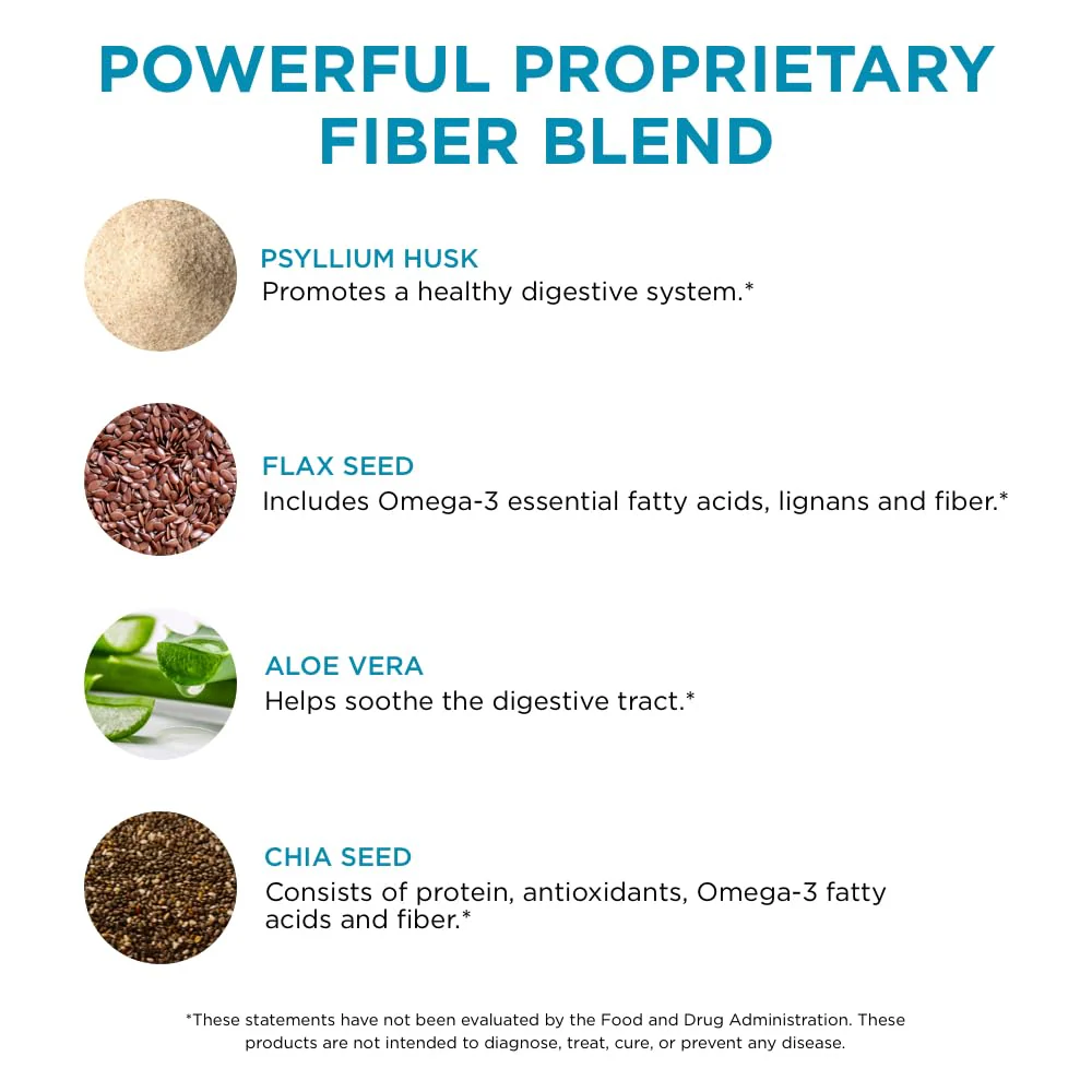 Pure for Men Stay Ready Fiber Extra Strength Supplement | Digestive Regularity | Bowel Movement & Gut Health Support | Vegan Cleanliness | Proprietary Formula | 120 Vegan XL Capsules - Image 3