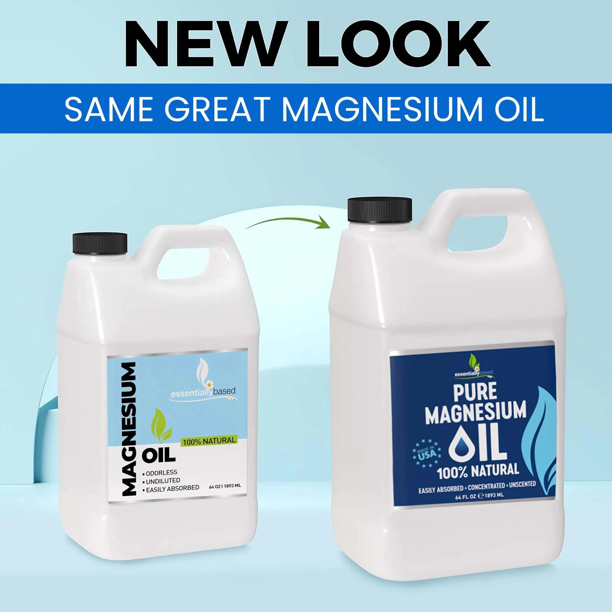 Pure Magnesium Oil Spray 64oz - Topical Magnesium Spray for Sleep & Feet - Extra Strength - USP Grade - 100% Natural and Organic Oil for Muscle Pain & Cramps - No Sprayer Included - Made in USA - Image 2
