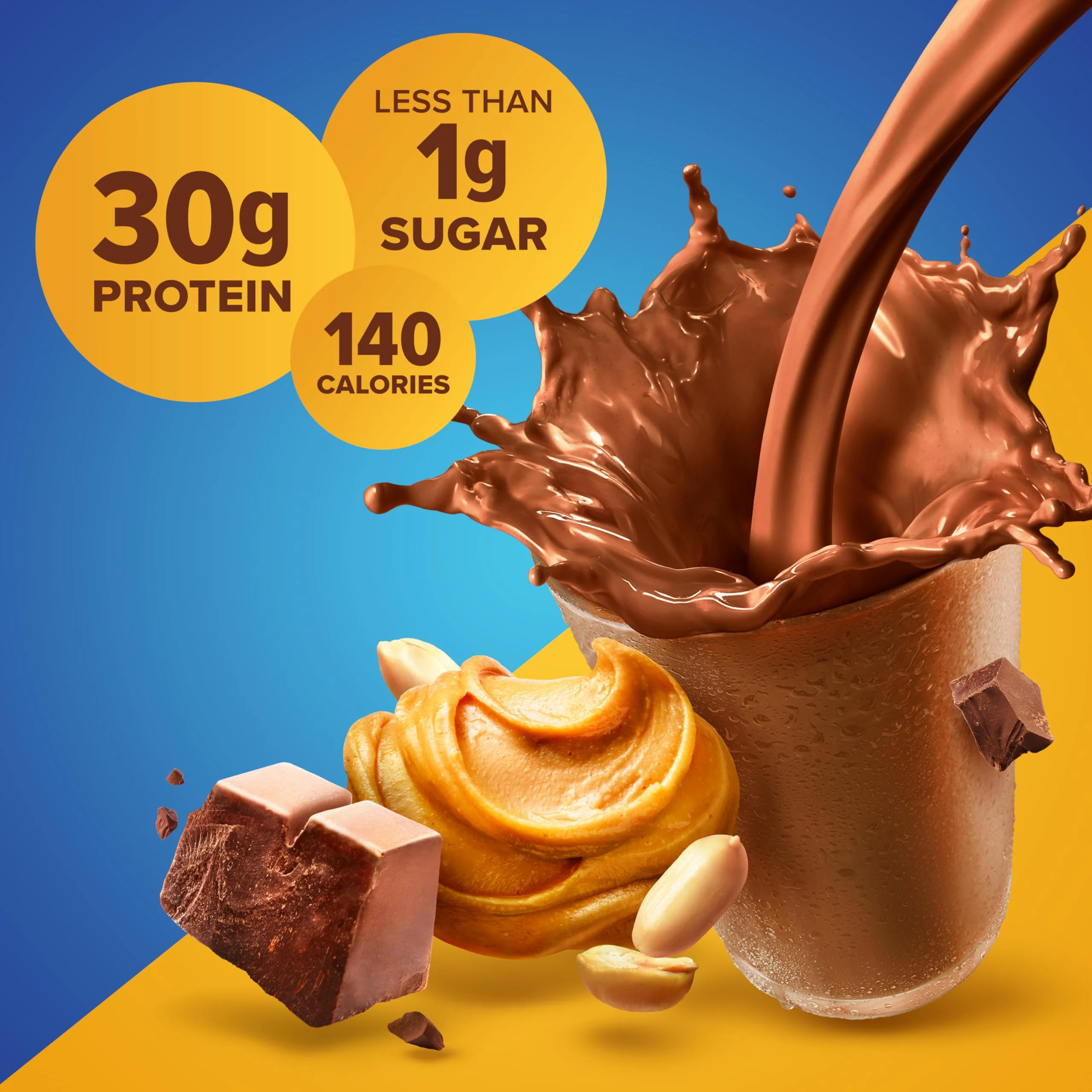 Pure Protein Complete Protein Shake, Chocolate Peanut Butter, 30g High Protein Drink, Less than 1g Sugar, 3g Fiber, Ready to Drink, Non GMO, On-the-Go Shakes, 11oz Bottles, 12 Pack - Image 4