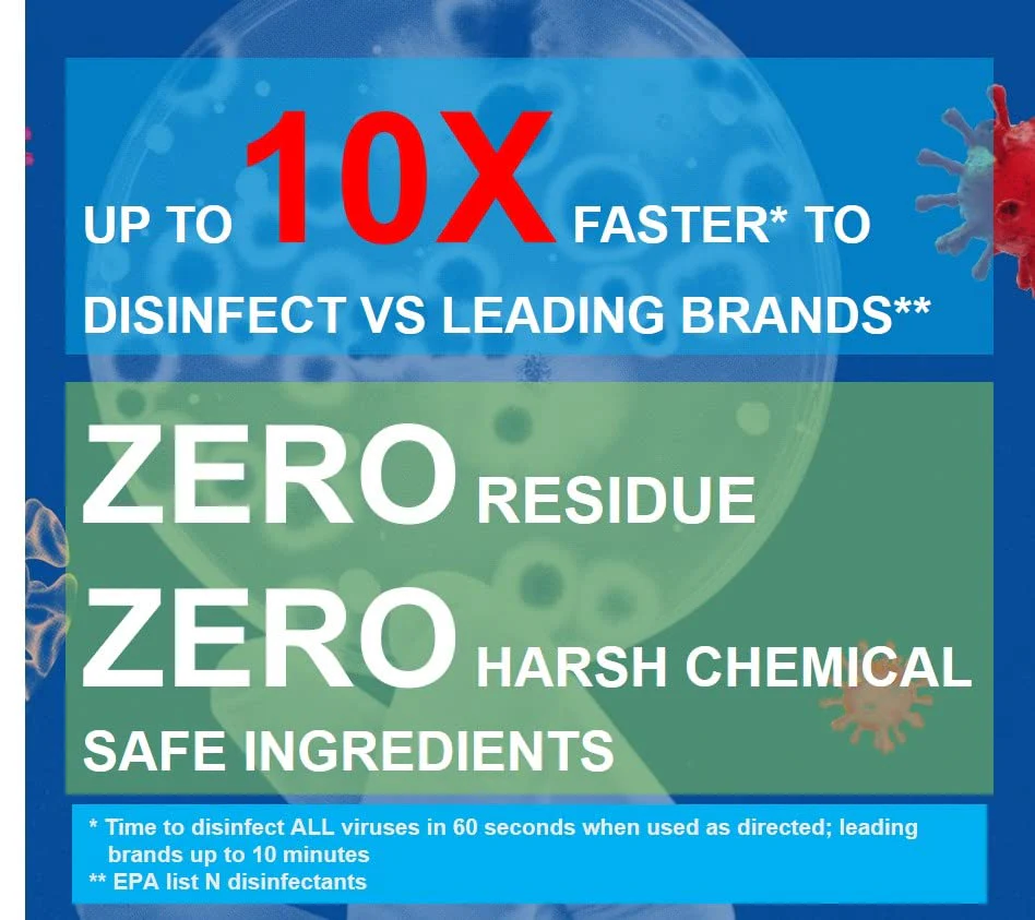 Purefypro Disinfectant Spray (1.7oz, 6 Pack) - No Rinse. No Residue. Kills 99.9999% Norovirus, HIV, Hepatitis, Flu, Monkeypox Virus, and Fungi, MRSA VRE, Drug Resistant Germs. (On The Go) - Image 8