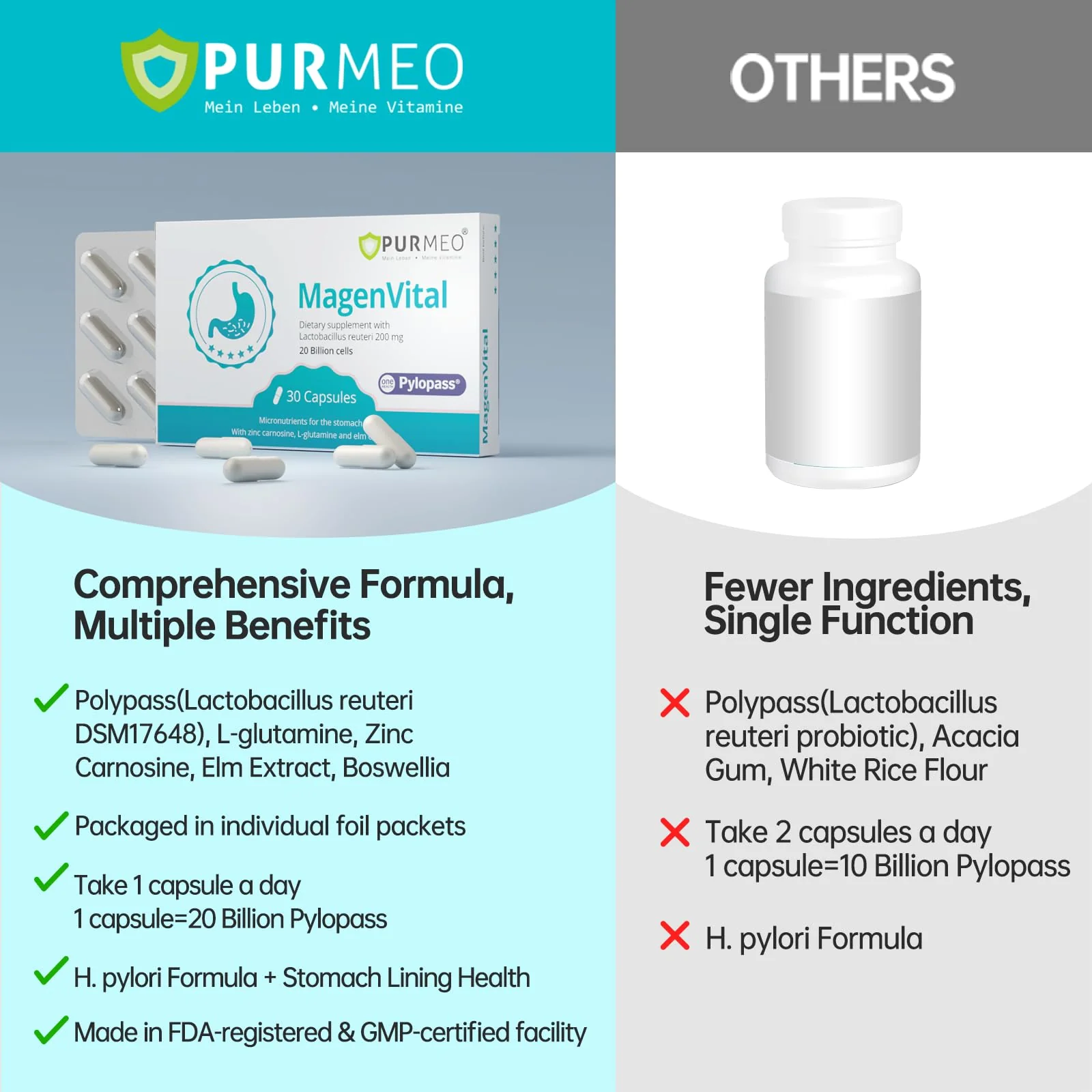 purmeo 4 Pack MagenVital Pylopass H. Pylori Probiotic Supplement - 1 Per Day - Gastritis, Acid Reflux, Heartburn, Stomach Lining Repair - Lactobacillus Reuteri DSM17648 - Made in Germany - Image 5