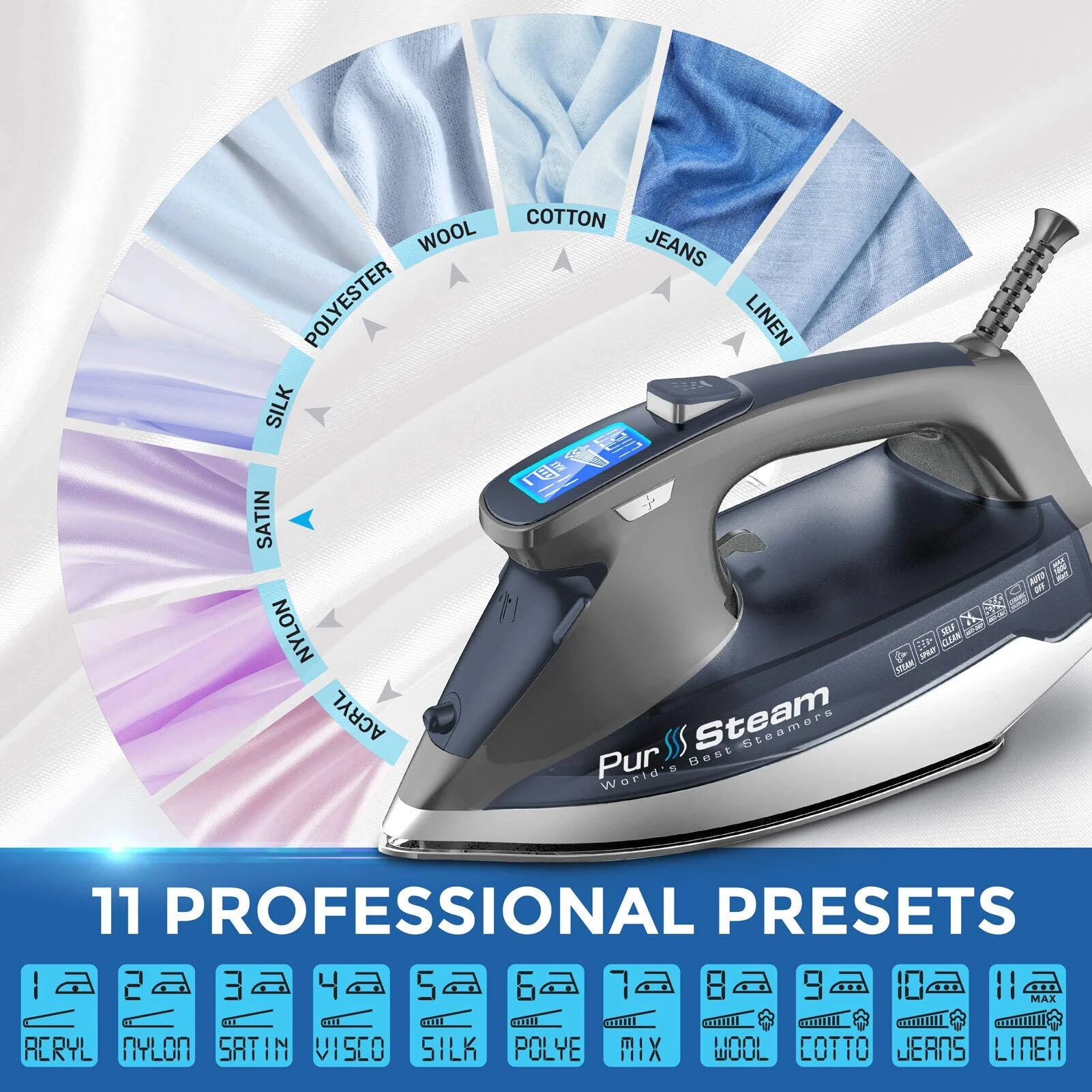 Pursteam Steam Iron for Clothes 1800W with LCD Screen, Nonstick Ceramic Soleplate, Auto Shutoff, Anti-Drip, Self-Cleaning - Image 3