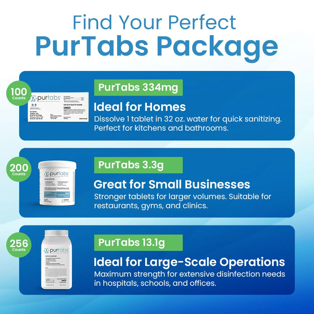 PurTabs Disinfectant Tablets, NSF D2 Certified Food Safe, Hypochlorous Acid Commercial Kitchen & Surface Sanitizer, Kills Norovirus & C. Diff Spores, EPA Registered, Pack of 6 - Image 5