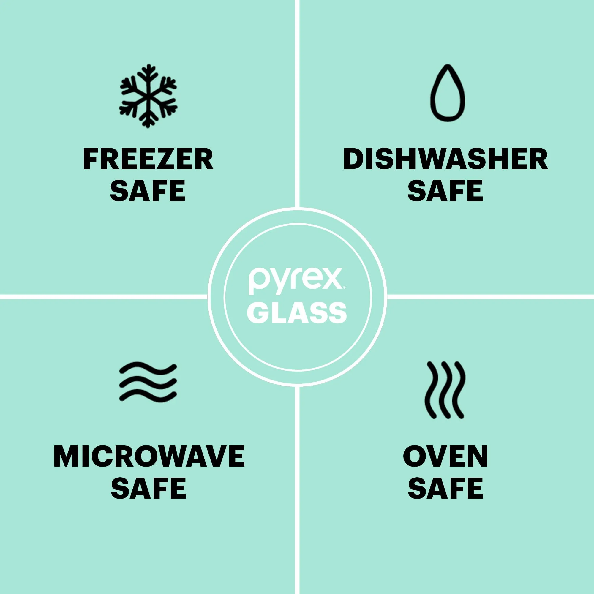 Pyrex Basics 4.8 QT Glass Baking Dish with Plastic Lid, Casserole Dish, Glass Food Container, Oven, Freezer and Microwave Safe, Clear Container - Image 4
