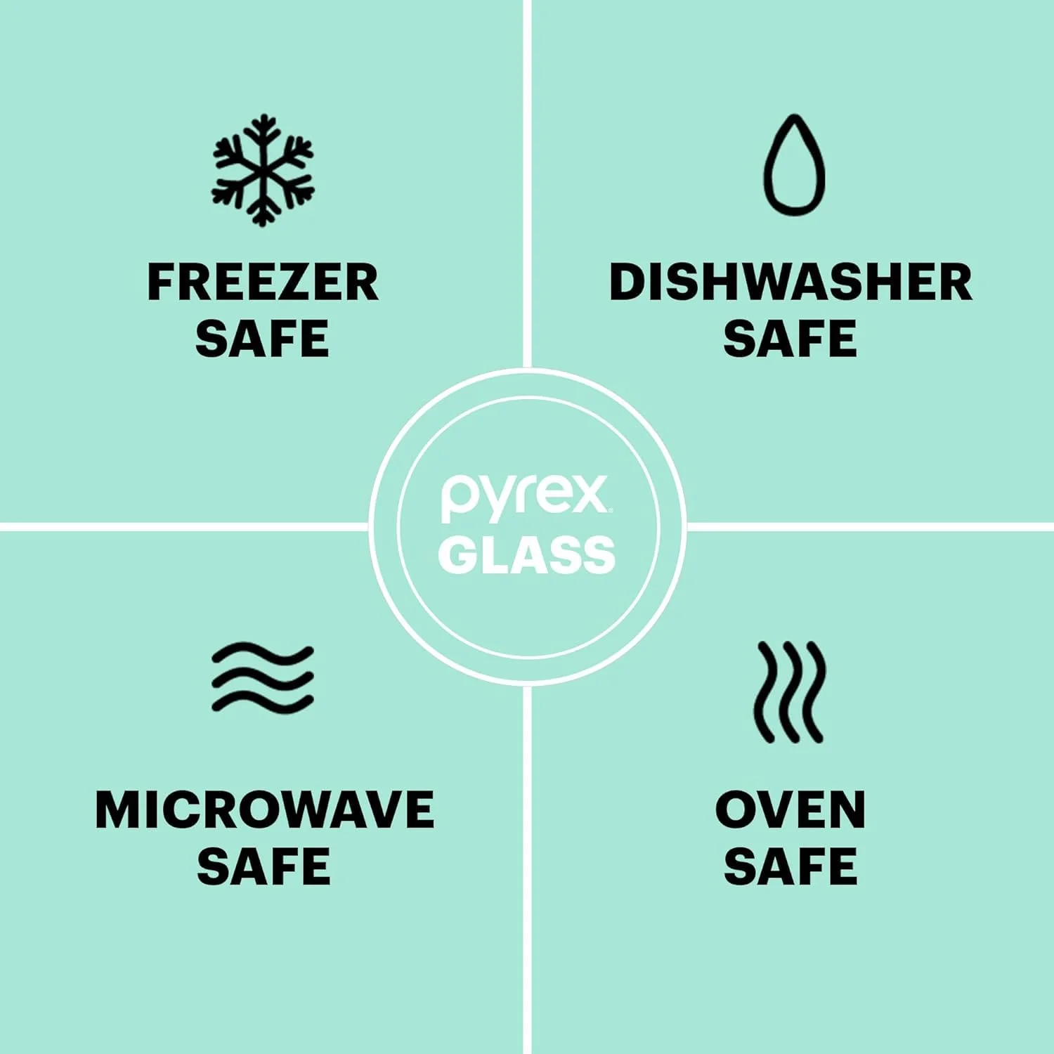 Pyrex Sculpted (3-Pack) Glass Mixing Bowls Set With Plastic Lids For Prepping, Baking and Cooking, Preheated Oven, Dishwasher, Freezer, and Microwave Safe