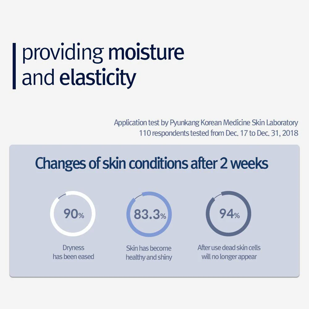 PYUNKANG YUL Nutrition Cream - Korean Skin Care Face Cream - Facial Moisturizer for Dry and Combination Skin Types - Healthy Natural Ingredients Shea Butter, Macadamia Deeply Moisturize Skin 3.4 Fl oz - Image 5